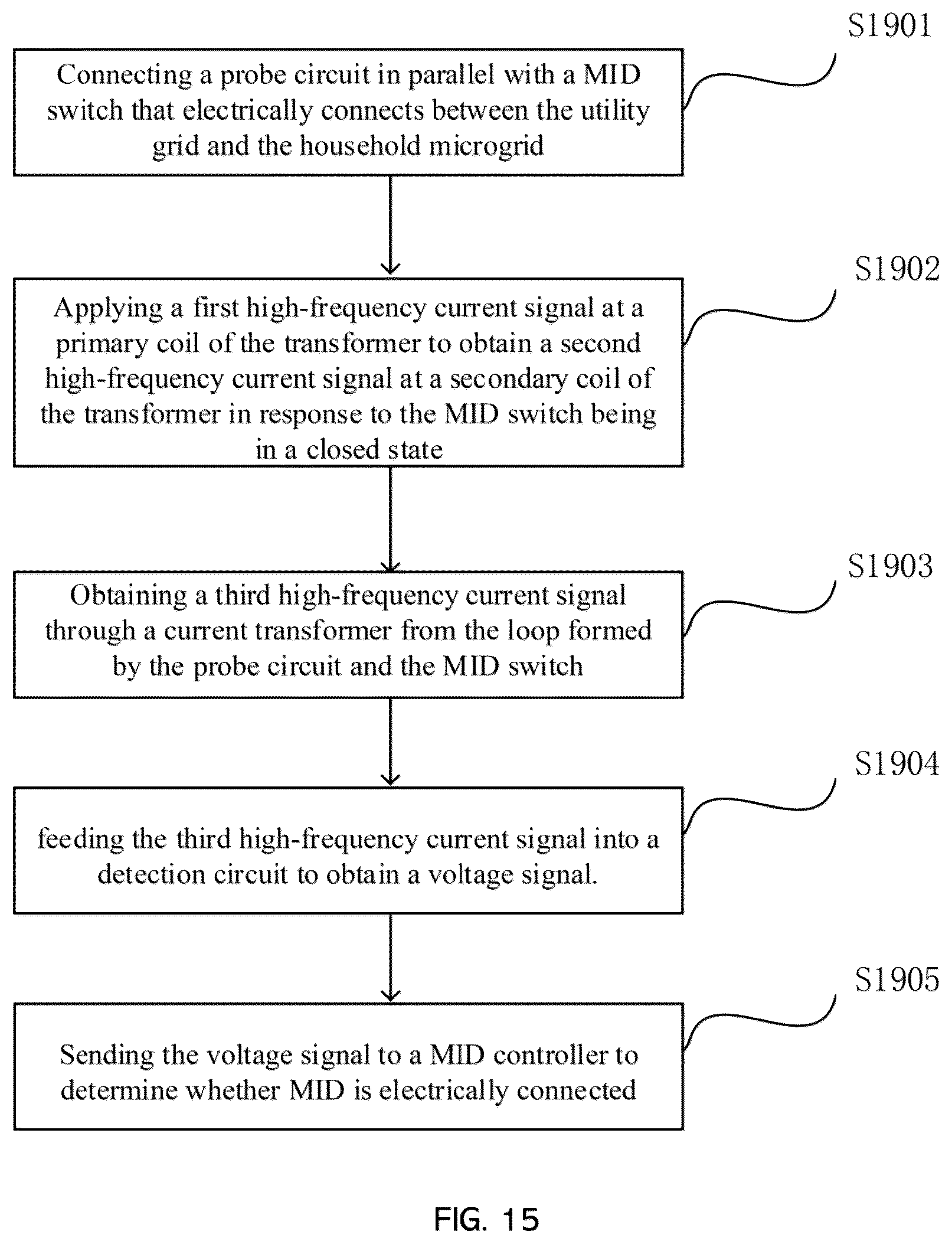 Patent US12562587 Figure 14 – Smart meter socket adapter for connecting batter energy storage system