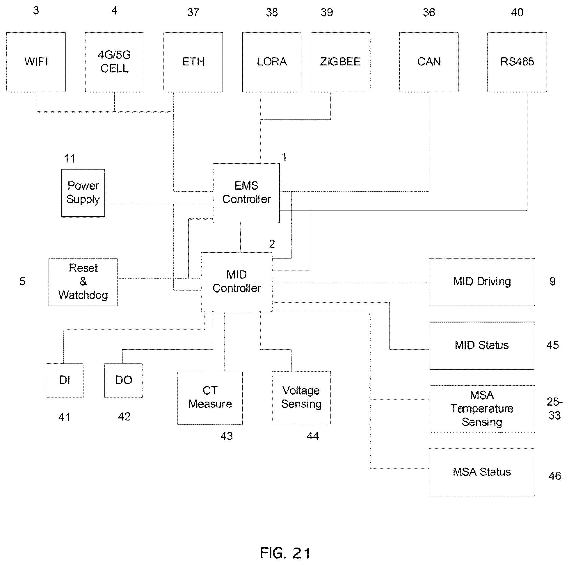 Patent US12562587 Figure 19 – Smart meter socket adapter for connecting batter energy storage system