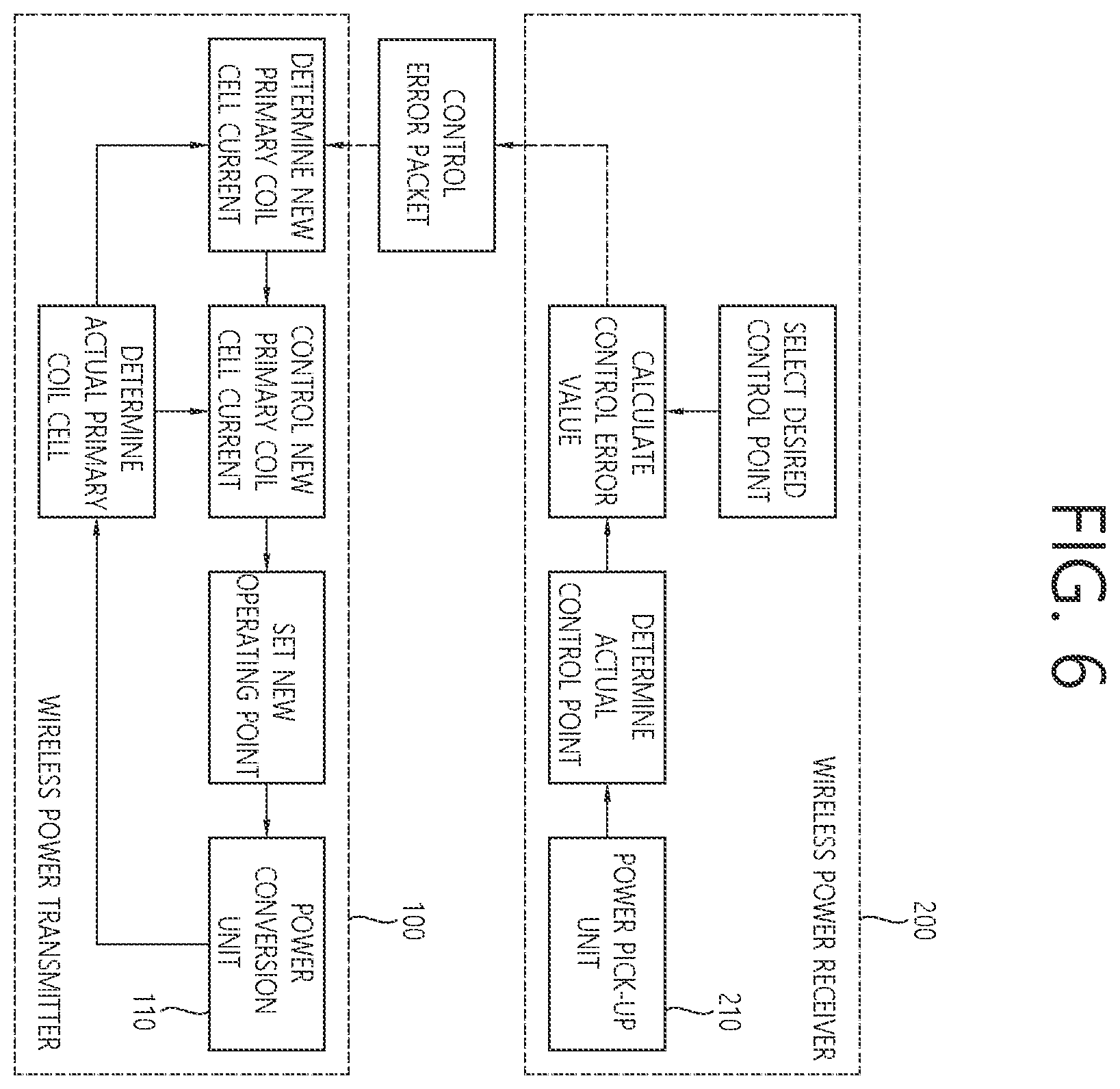 Patent US12562593 Figure 5 – Wireless power transfer device