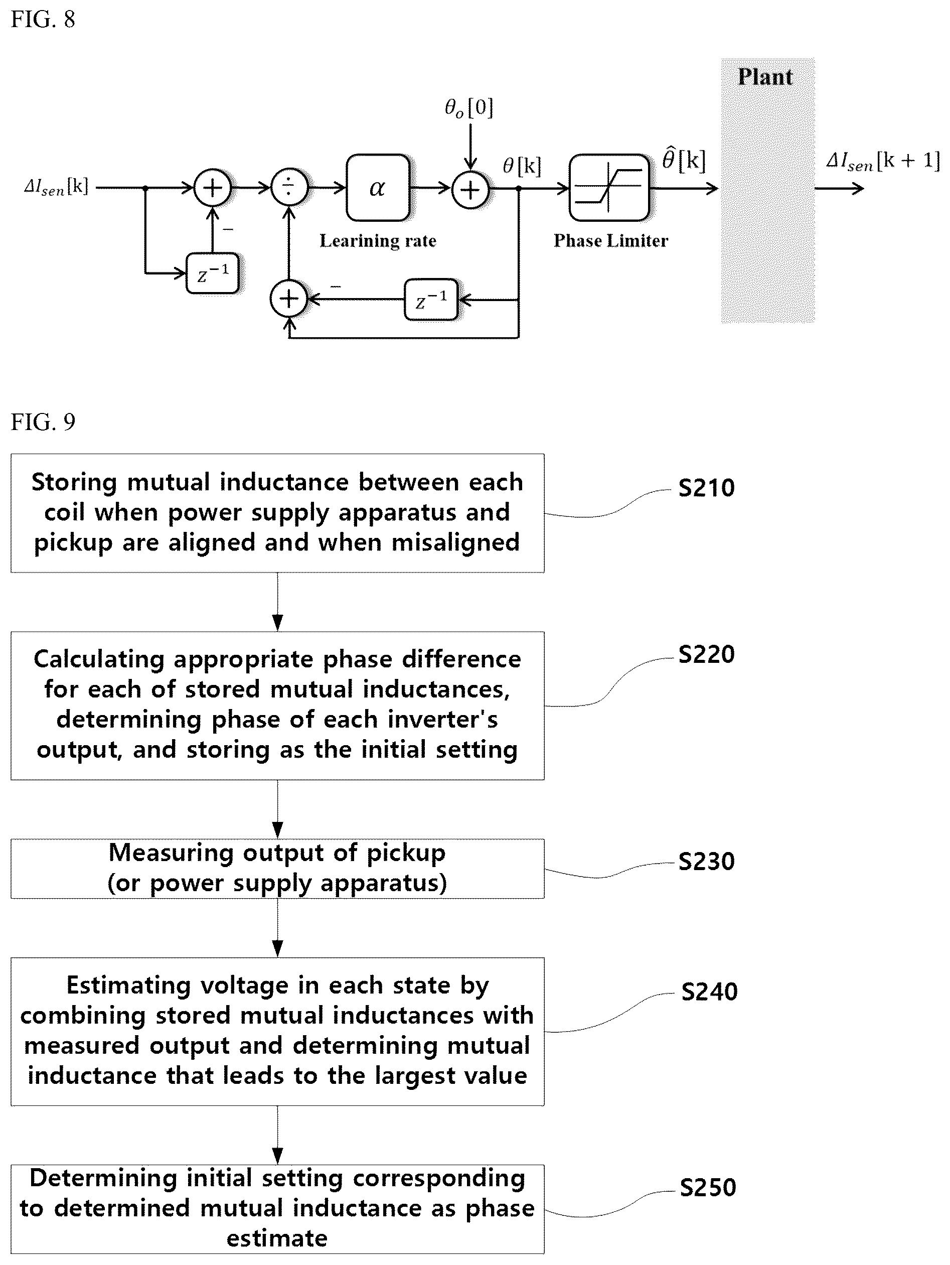 Patent US12562596 Figure 8 – Multiphase power supply apparatus for wireless power transmission and control method thereof