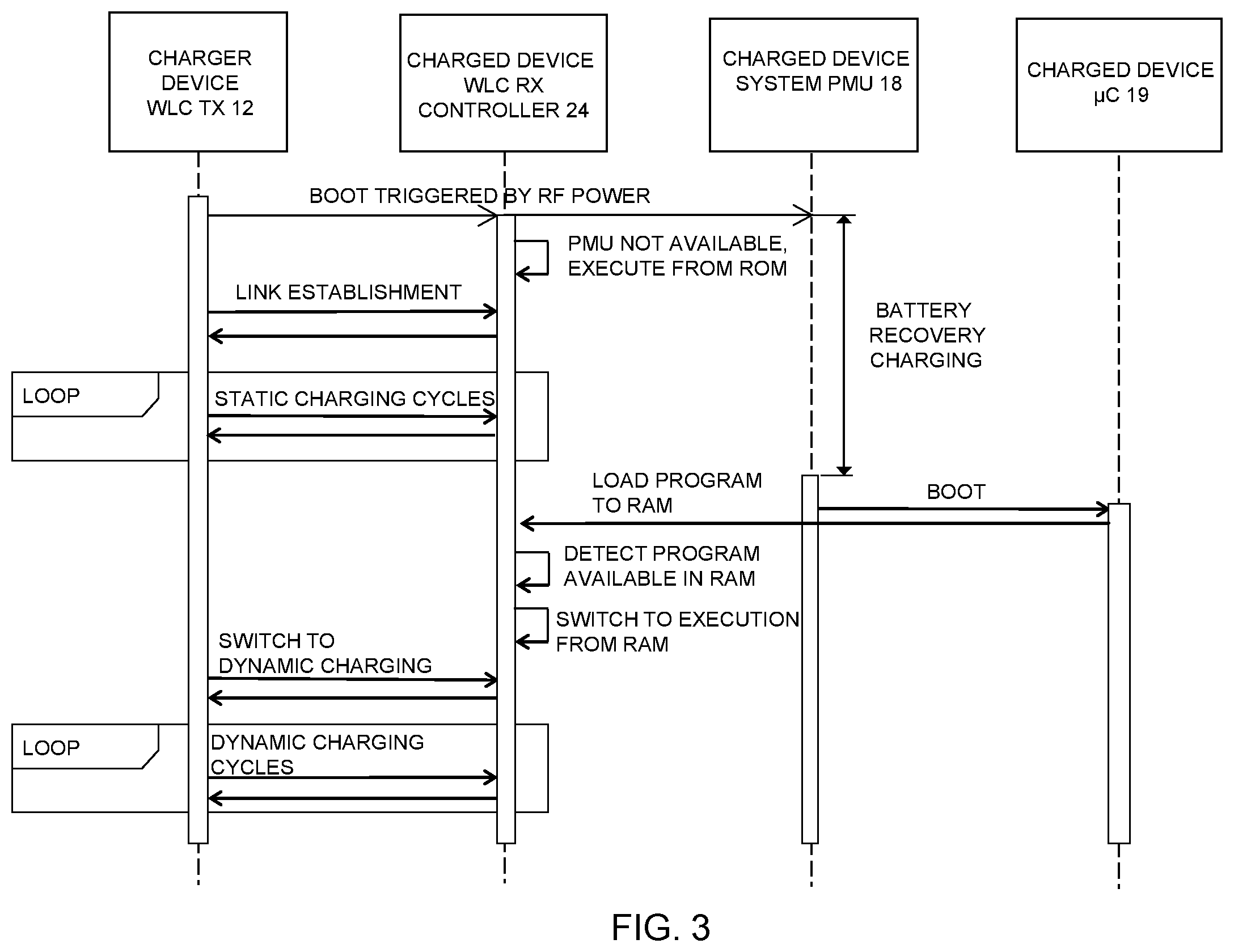 Patent US12562598 Figure 3 – Method for charging a depleted battery of a wireless charging device and a wireless charging device therefor