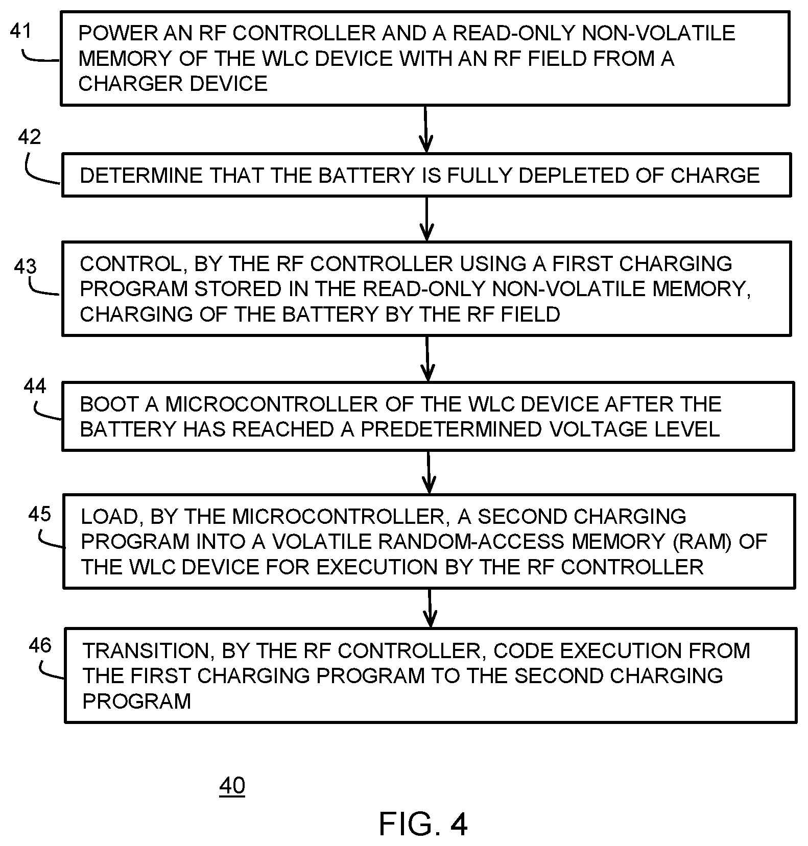 Patent US12562598 Figure 4 – Method for charging a depleted battery of a wireless charging device and a wireless charging device therefor