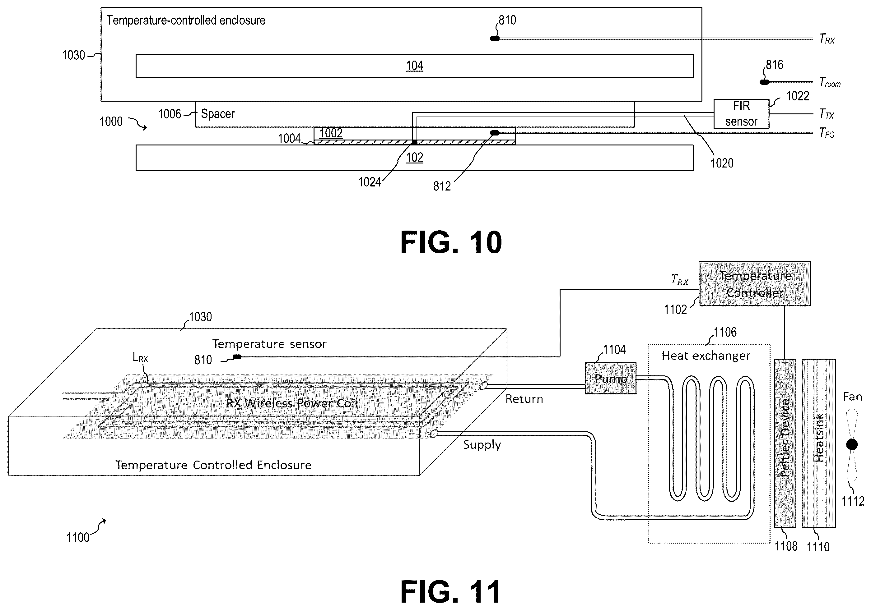 Patent US12562600 Figure 10 – Foreign object detection testing for wireless chargers