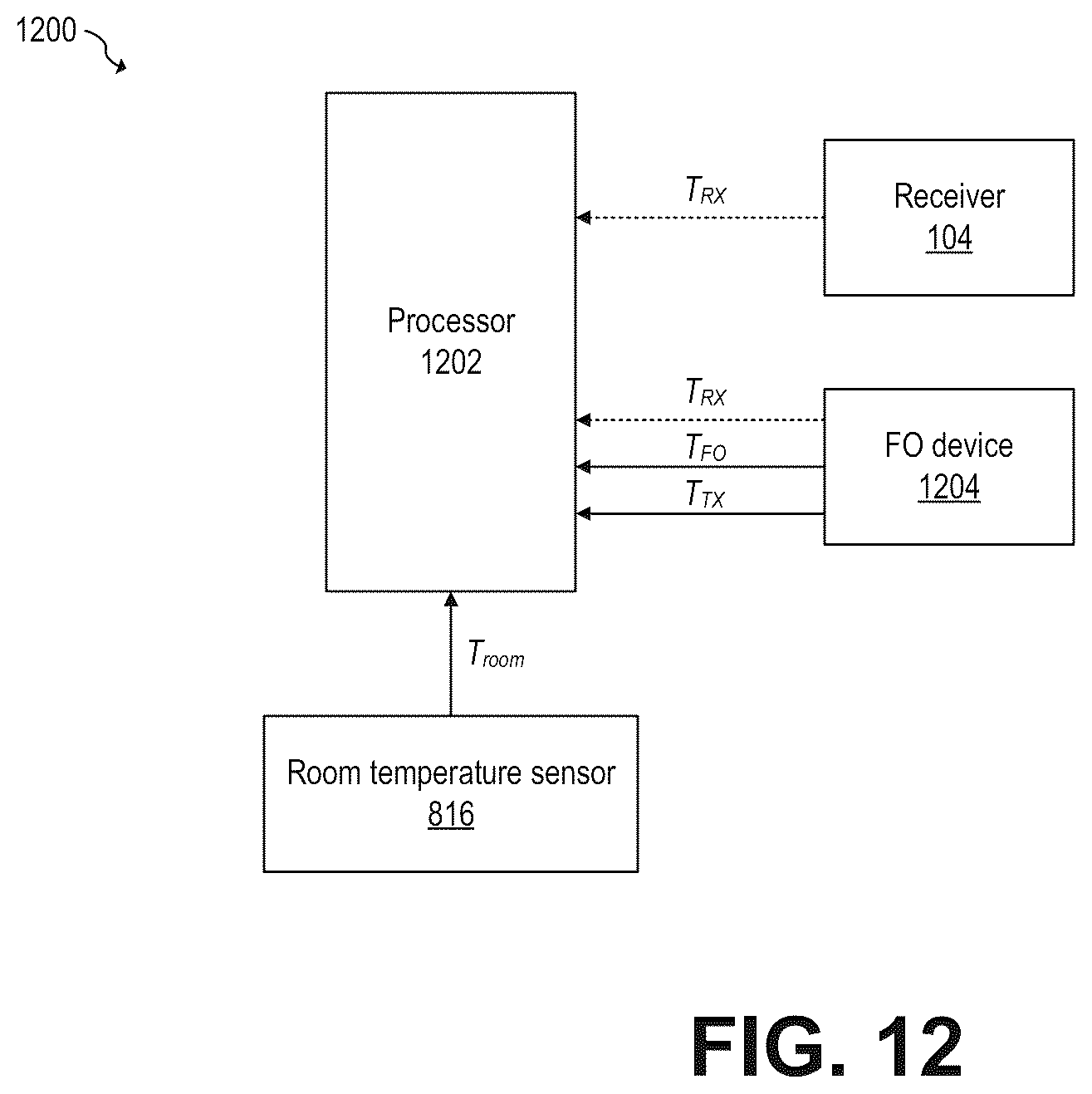 Patent US12562600 Figure 11 – Foreign object detection testing for wireless chargers