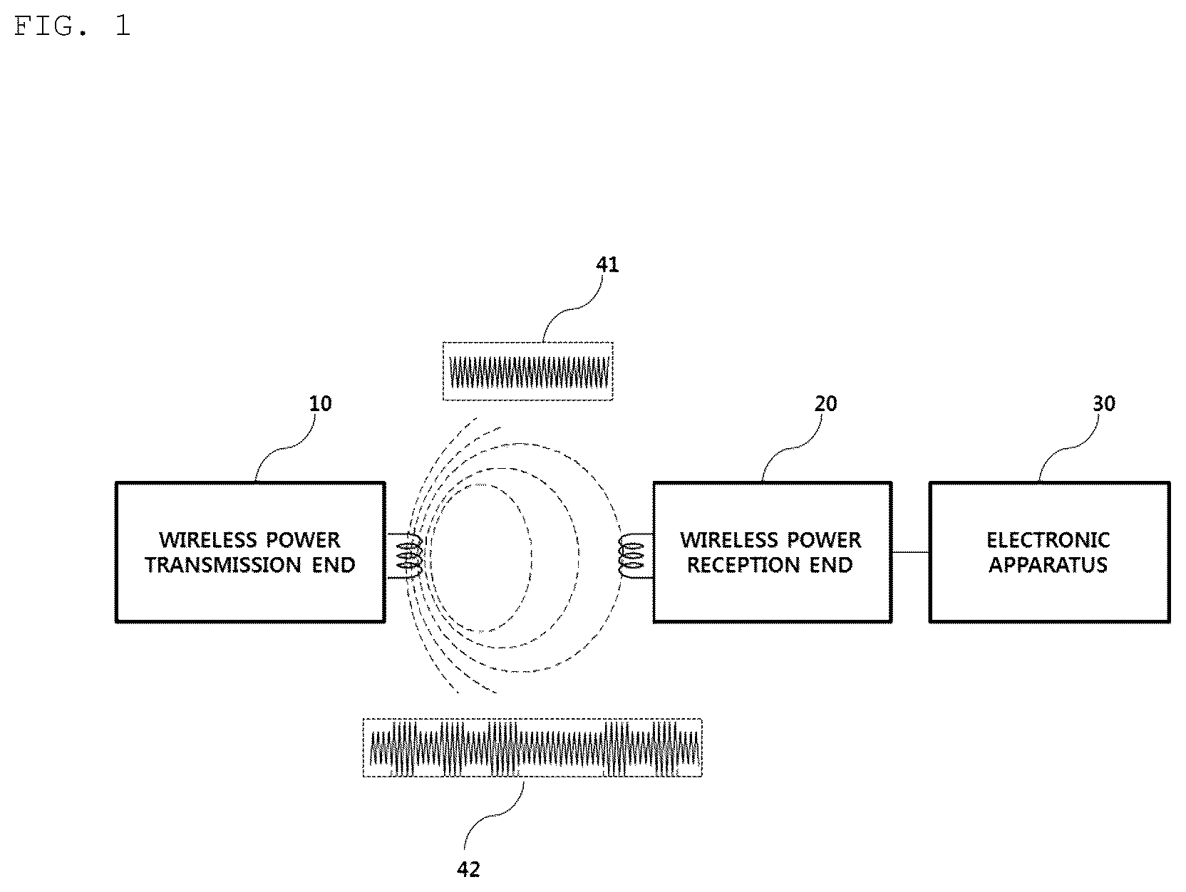 Patent US12562601 Figure 1 – Method for detecting foreign material, and device and system therefor