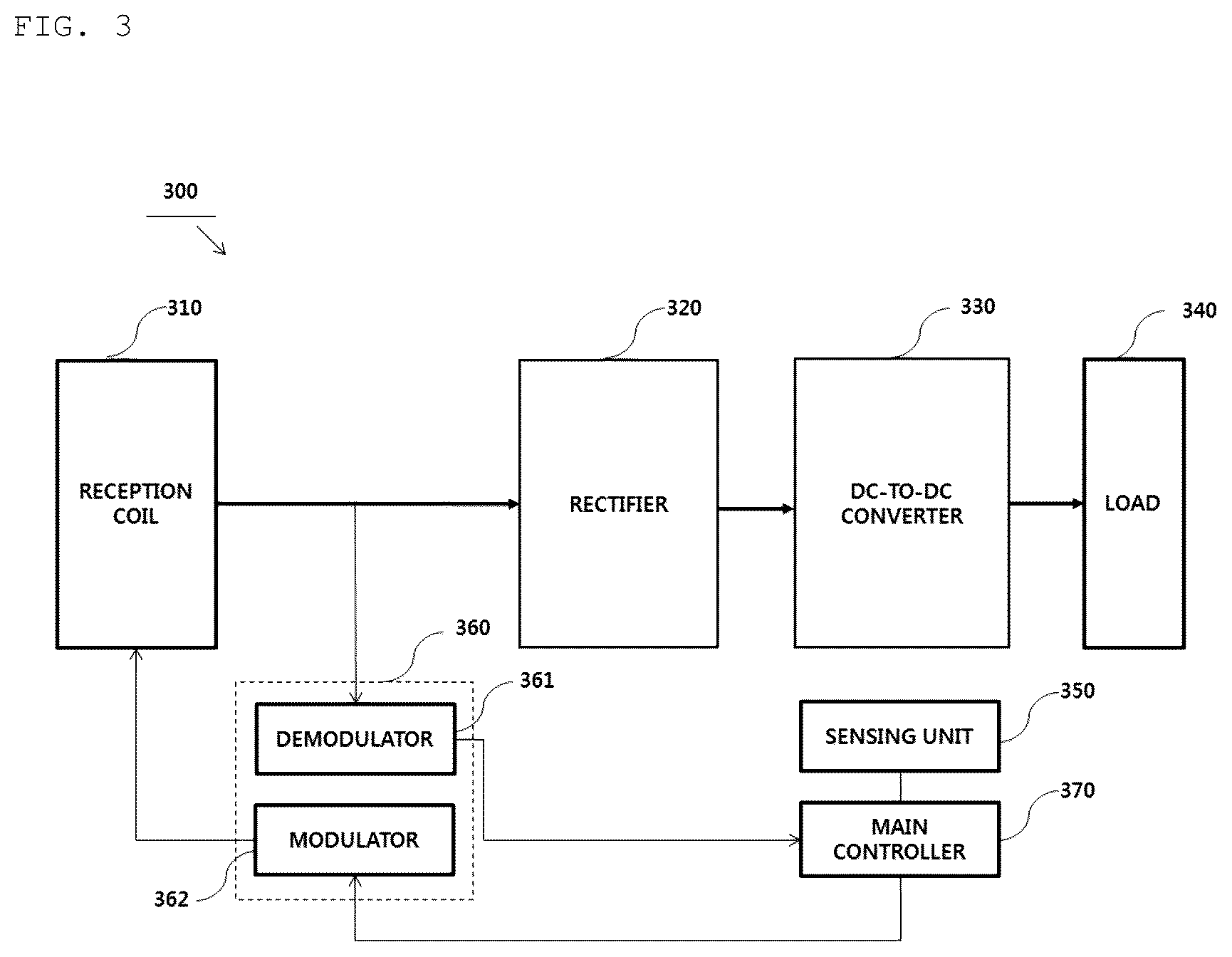Patent US12562601 Figure 4 – Method for detecting foreign material, and device and system therefor