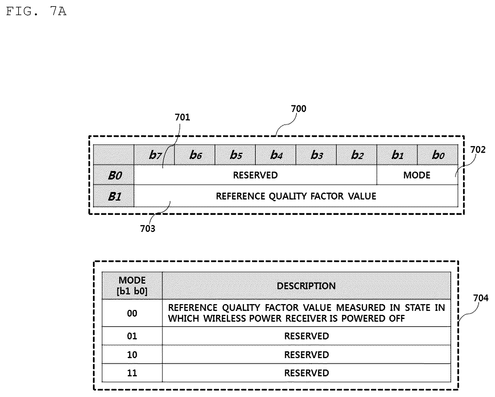 Patent US12562601 Figure 9 – Method for detecting foreign material, and device and system therefor