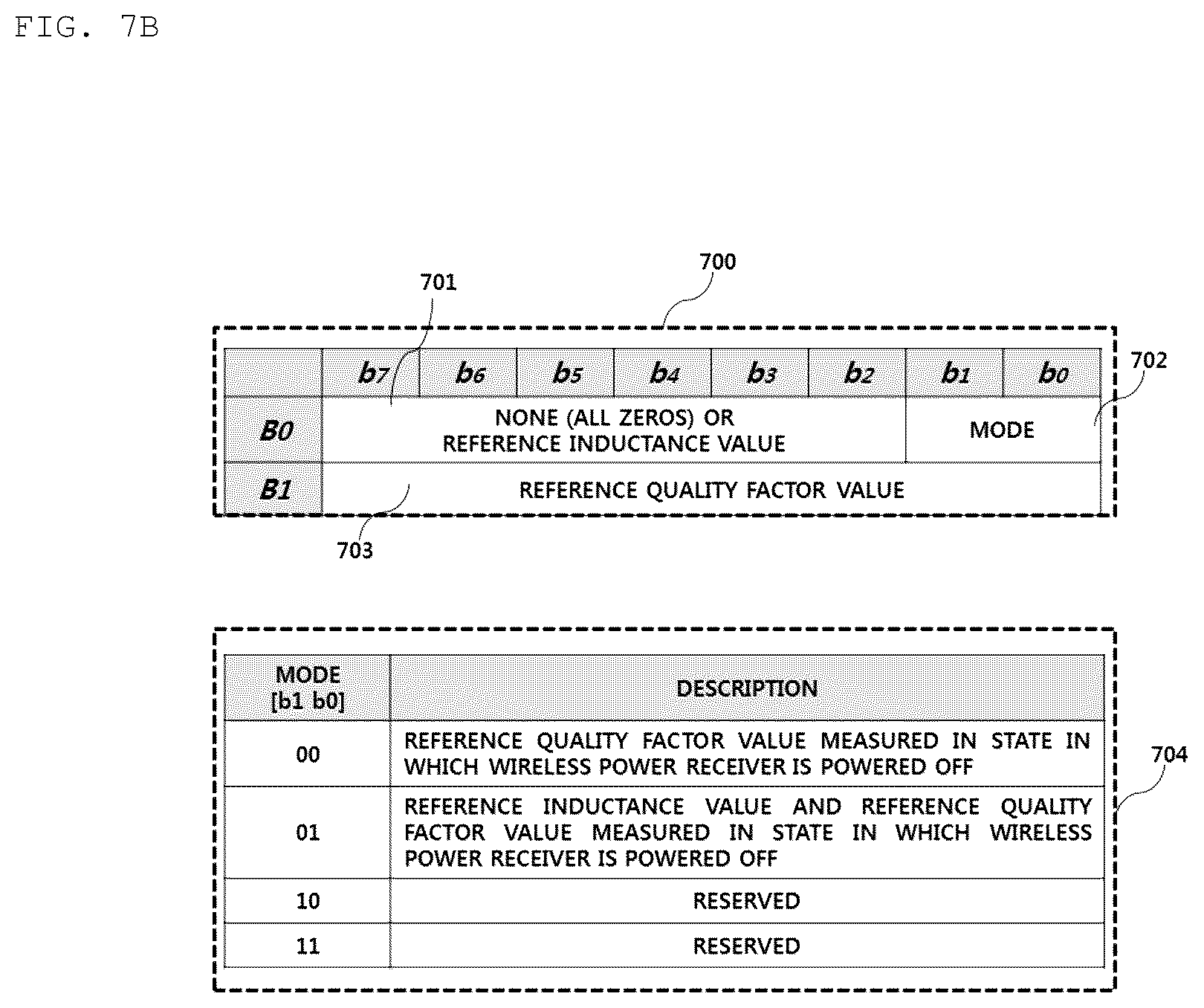 Patent US12562601 Figure 10 – Method for detecting foreign material, and device and system therefor