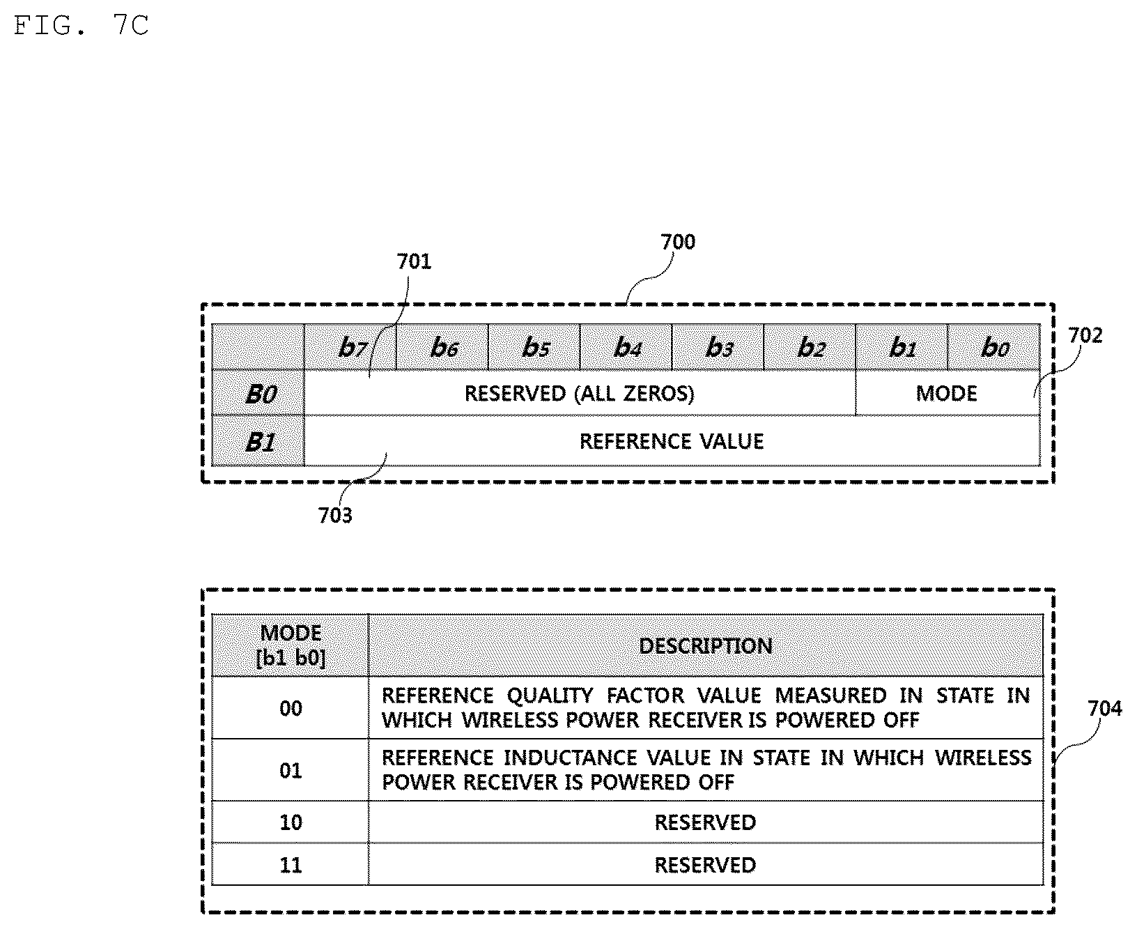 Patent US12562601 Figure 11 – Method for detecting foreign material, and device and system therefor