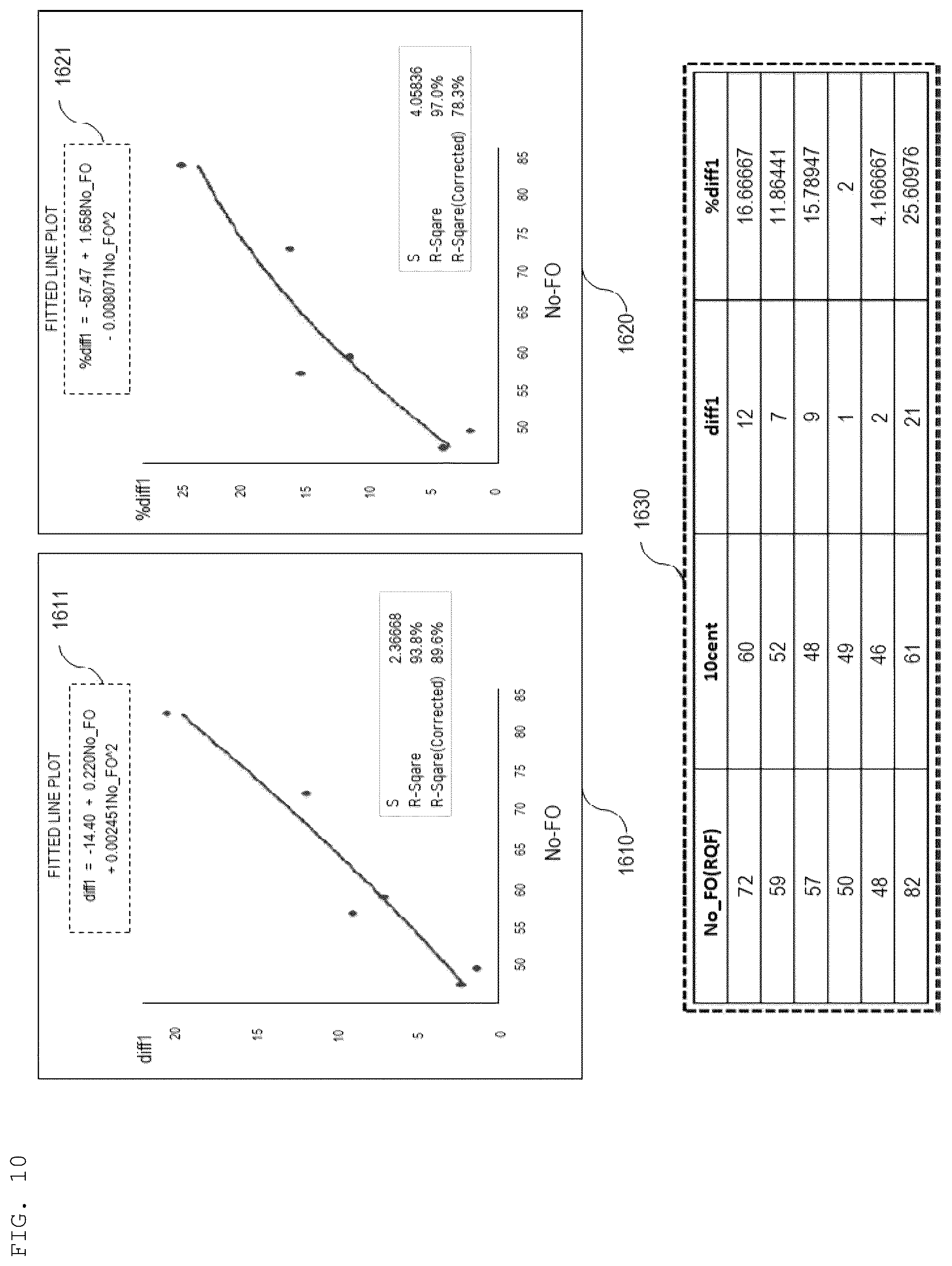 Patent US12562601 Figure 16 – Method for detecting foreign material, and device and system therefor