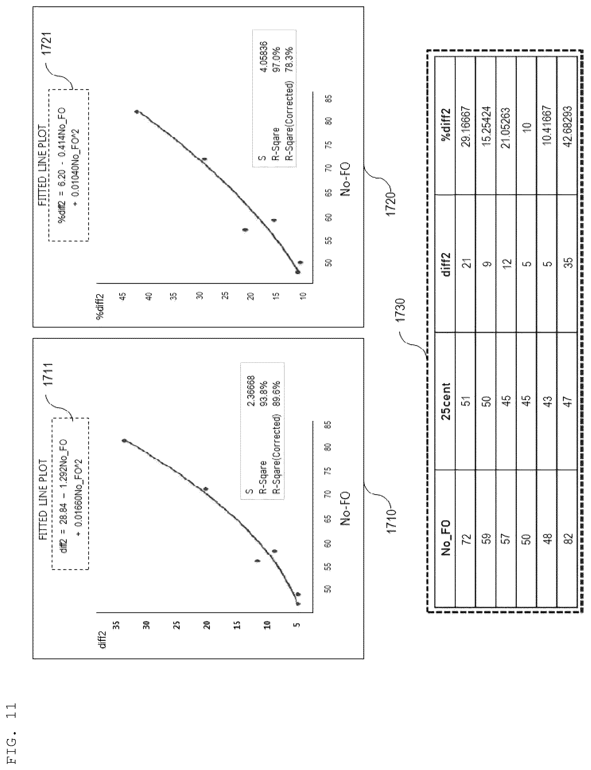 Patent US12562601 Figure 17 – Method for detecting foreign material, and device and system therefor