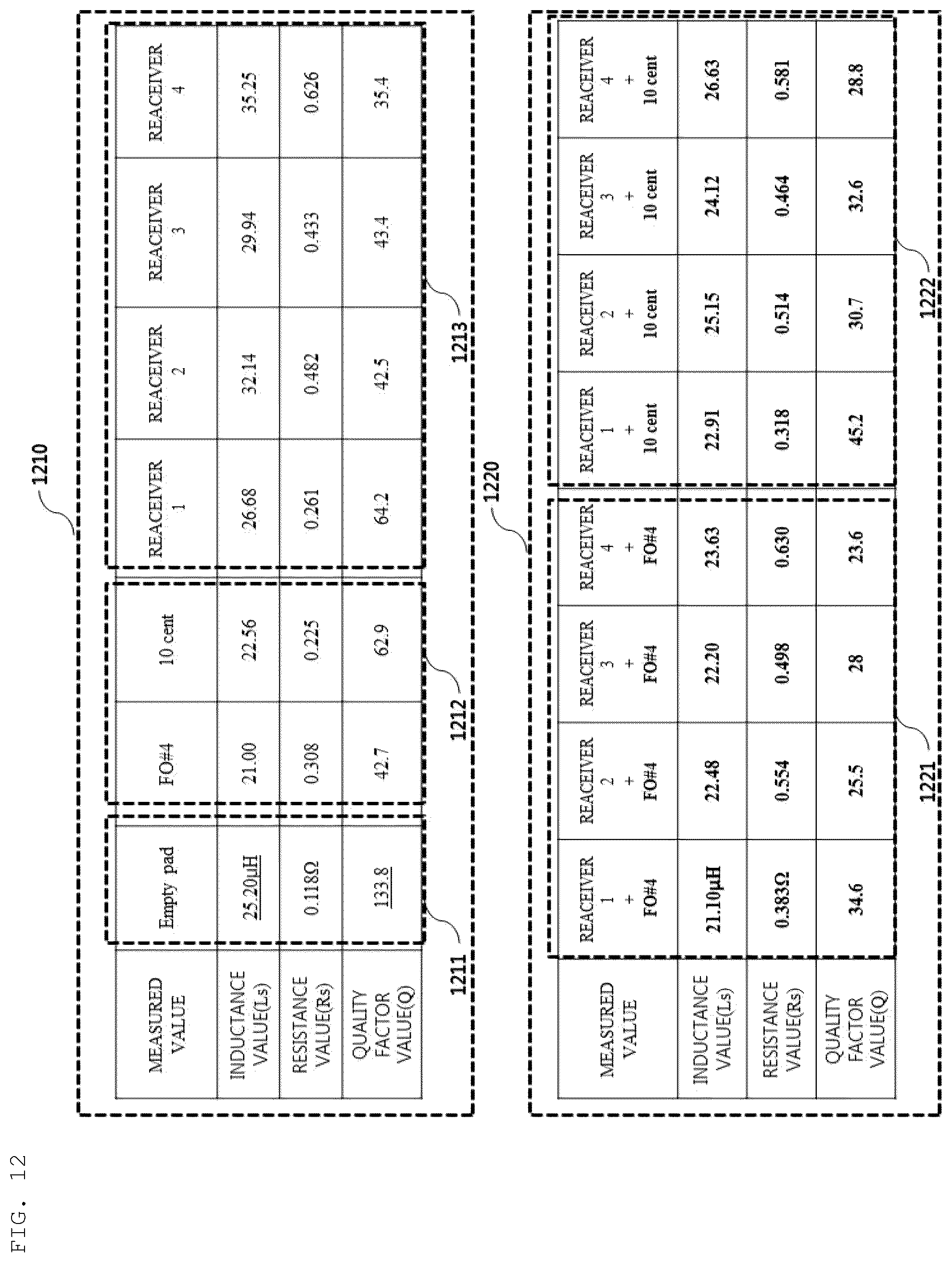 Patent US12562601 Figure 18 – Method for detecting foreign material, and device and system therefor