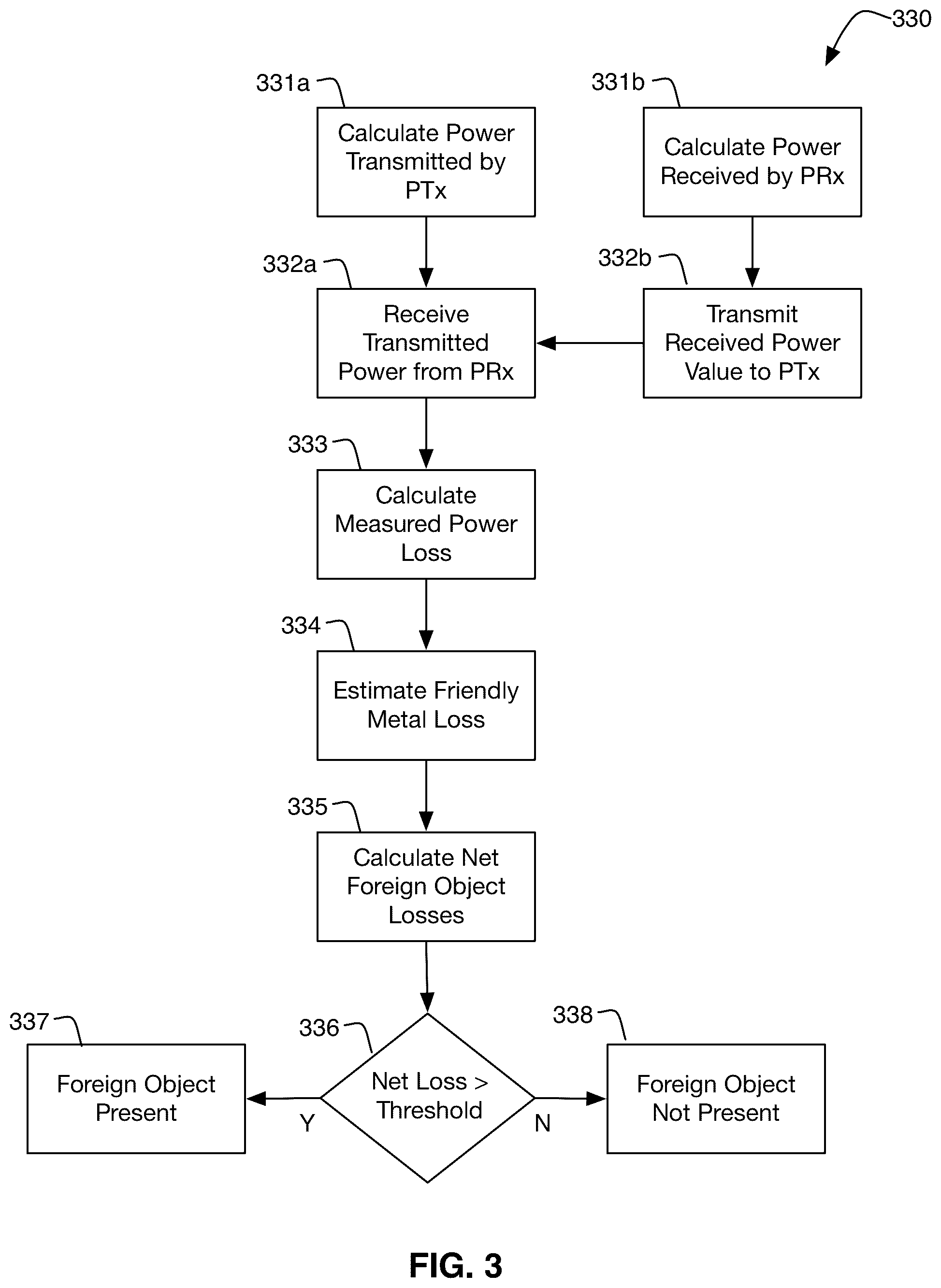 Patent US12562602 Figure 2 – Friendly metal loss estimation