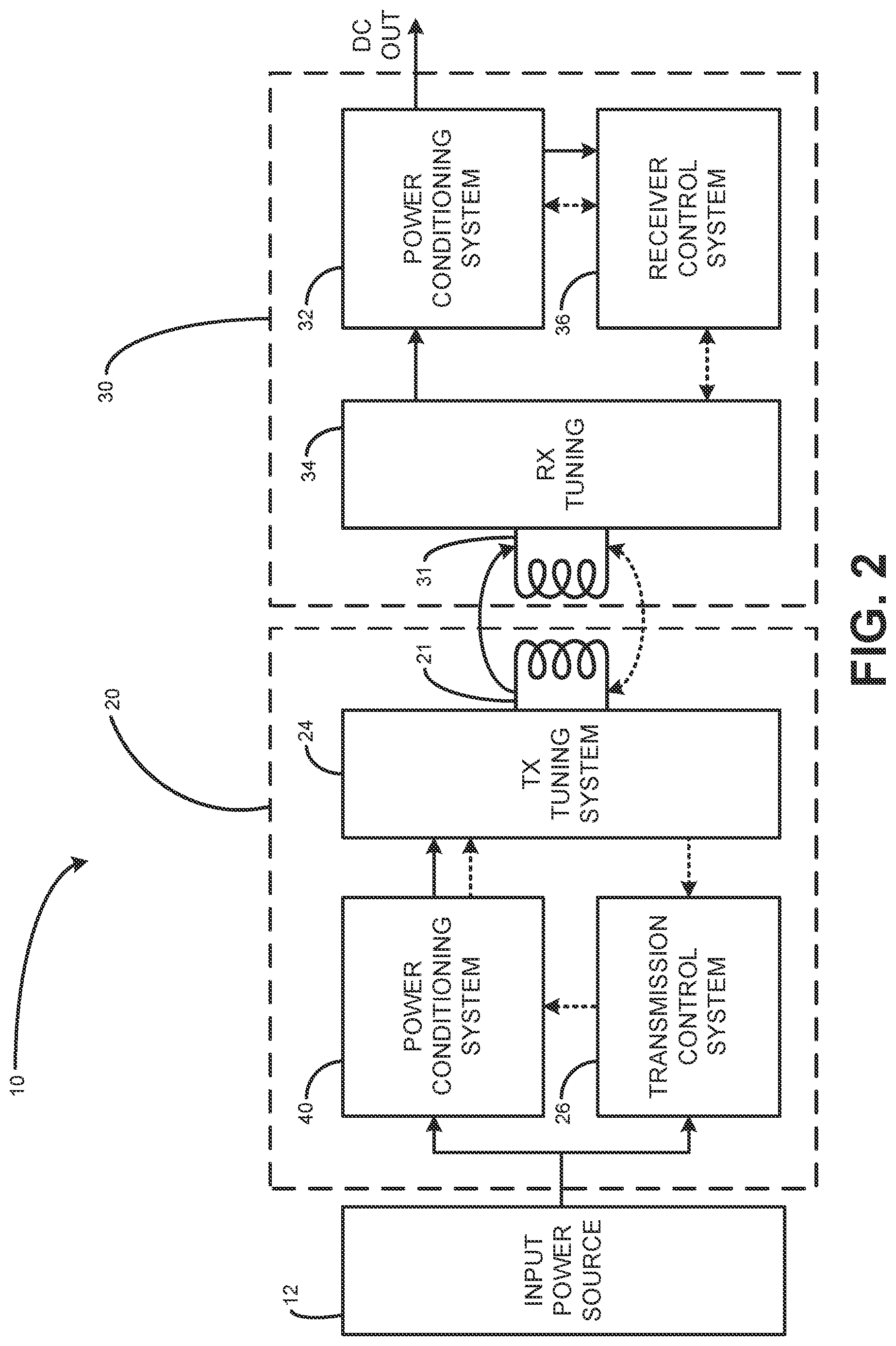 Patent US12562605 Figure 2 – Low cost communications demodulation for wireless power receiver system