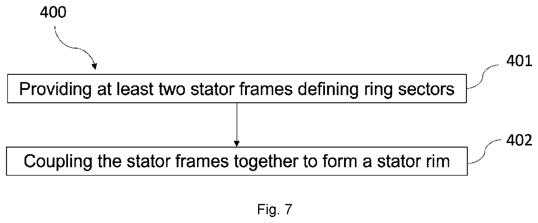Patent US12562606 Figure 5 – Stator assemblies and methods