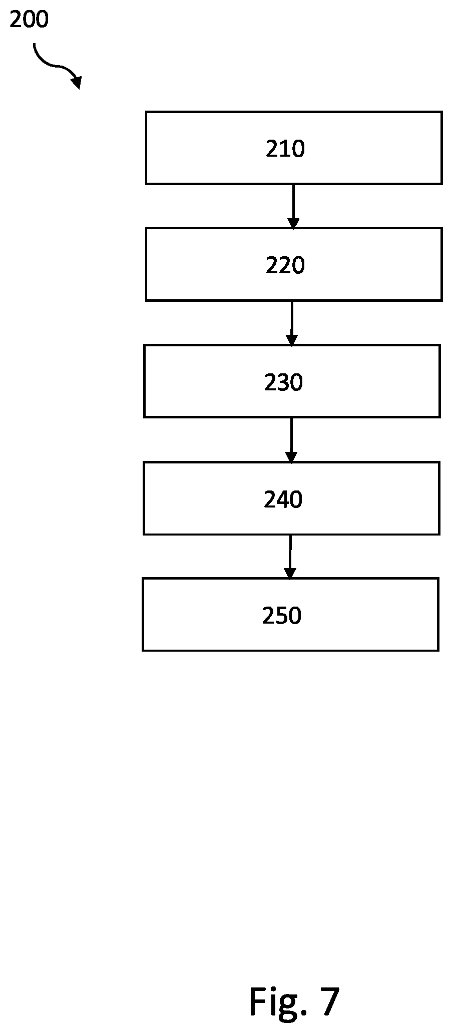 Patent US12562609 Figure 9 – Rotor for an axial flux motor