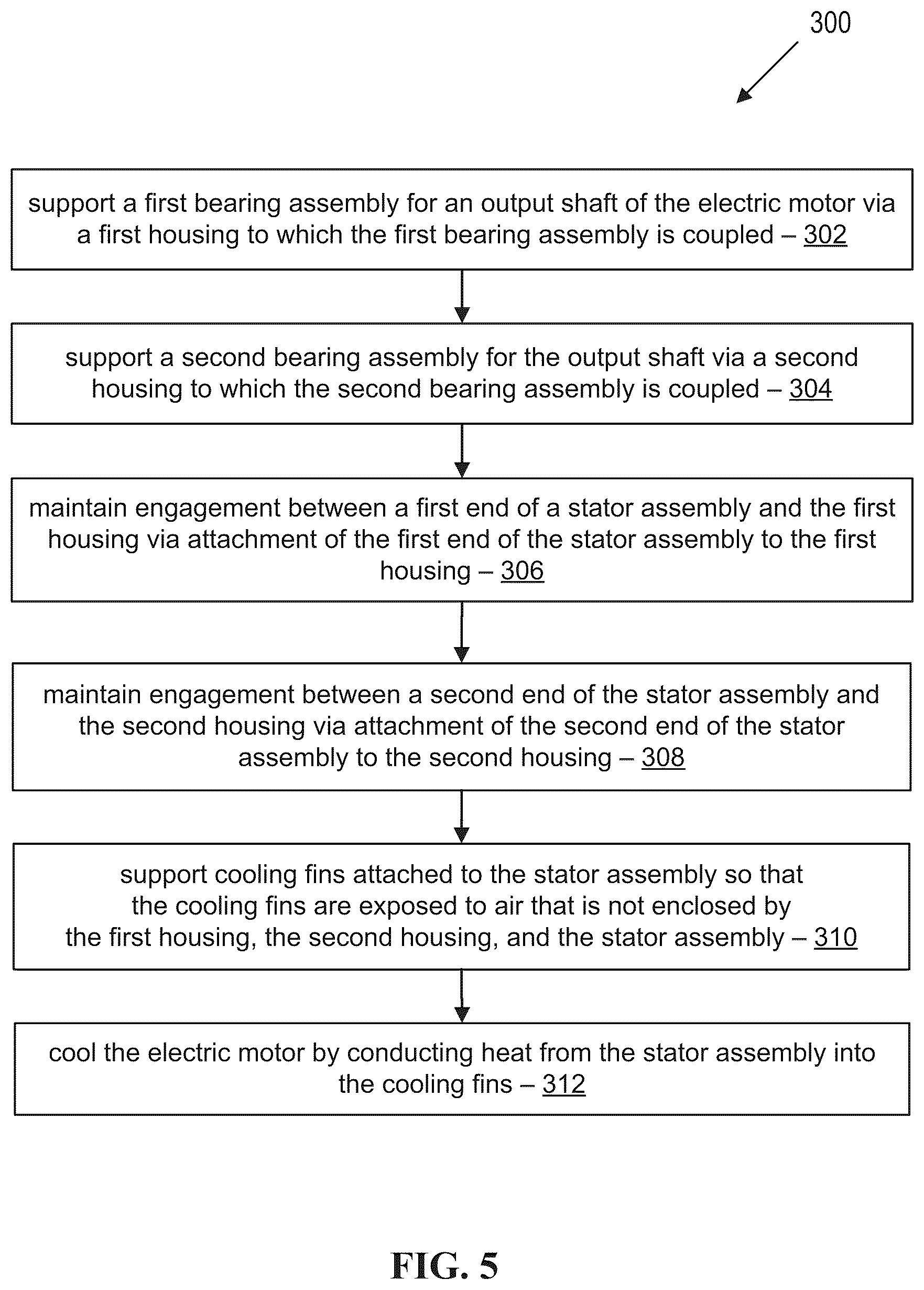 Patent US12562614 Figure 5 – Structural stator core