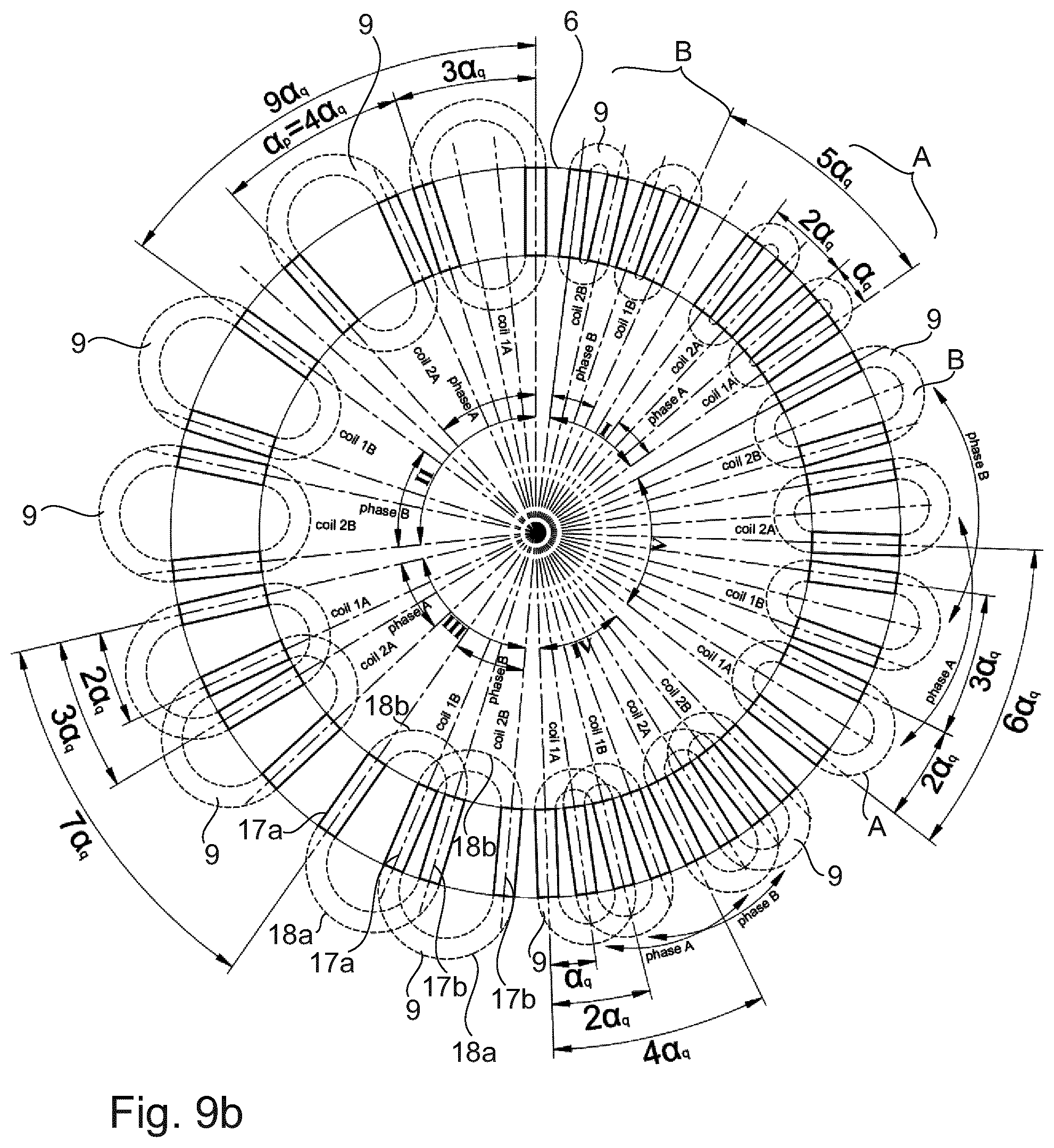 Patent US12562629 Figure 7 – Electric machine with two-phase planar Lorentz coils and a ring-shaped Halbach array for high torque density and high-precision applications