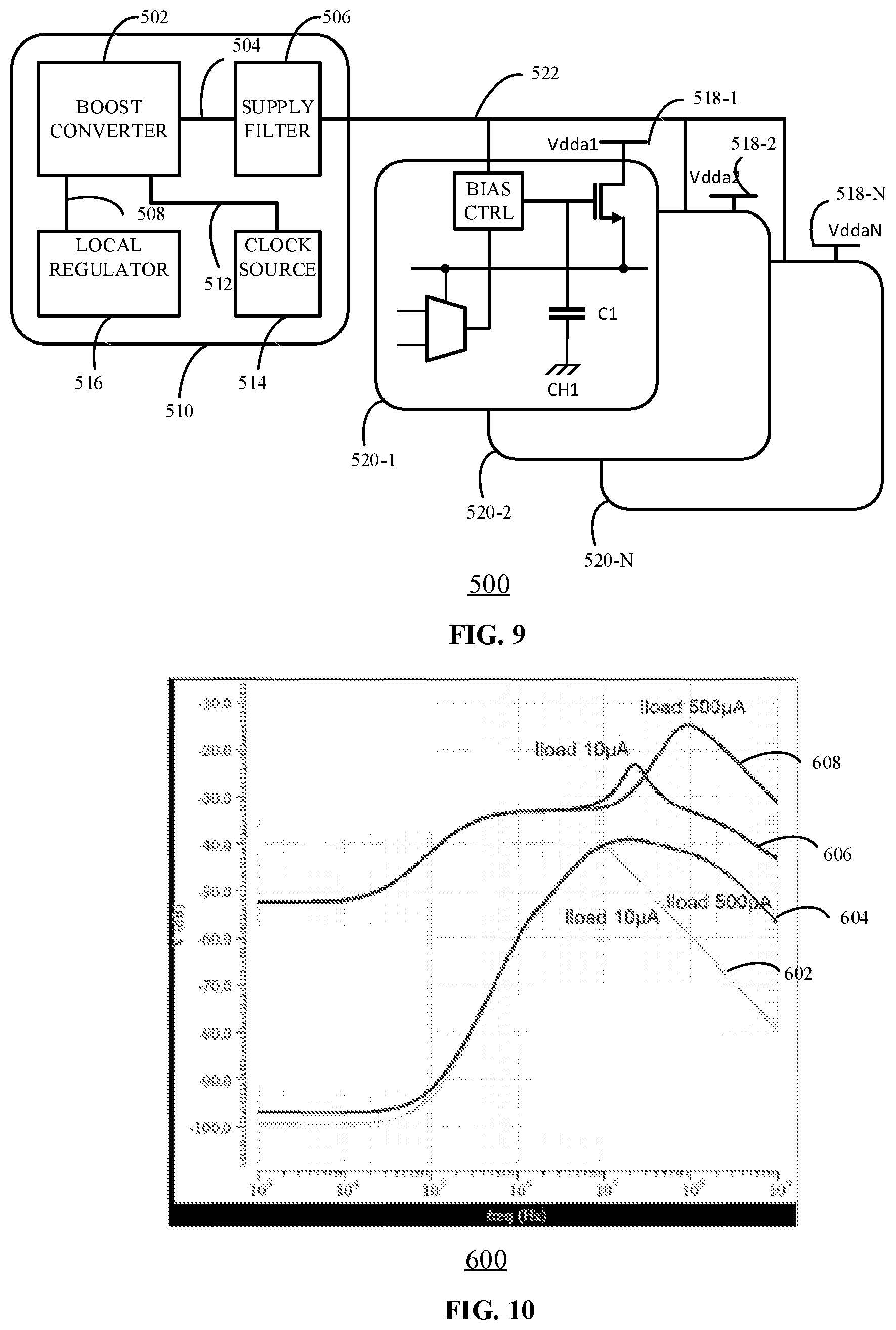 Patent US12562631 Figure 6 – Gate driver for a low dropout voltage regulator