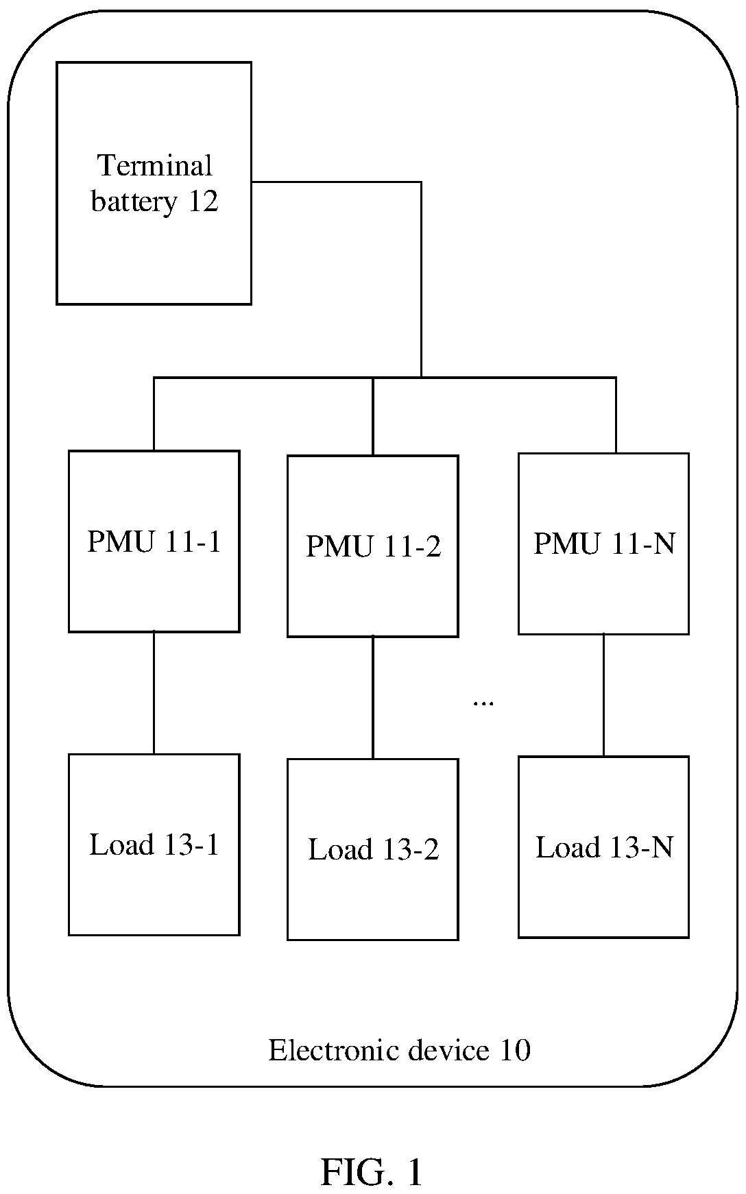 Patent US12562632 — Conversion circuit including isolation and conversion units, and switch-mode power supply including the conversion circuit — Figure 1