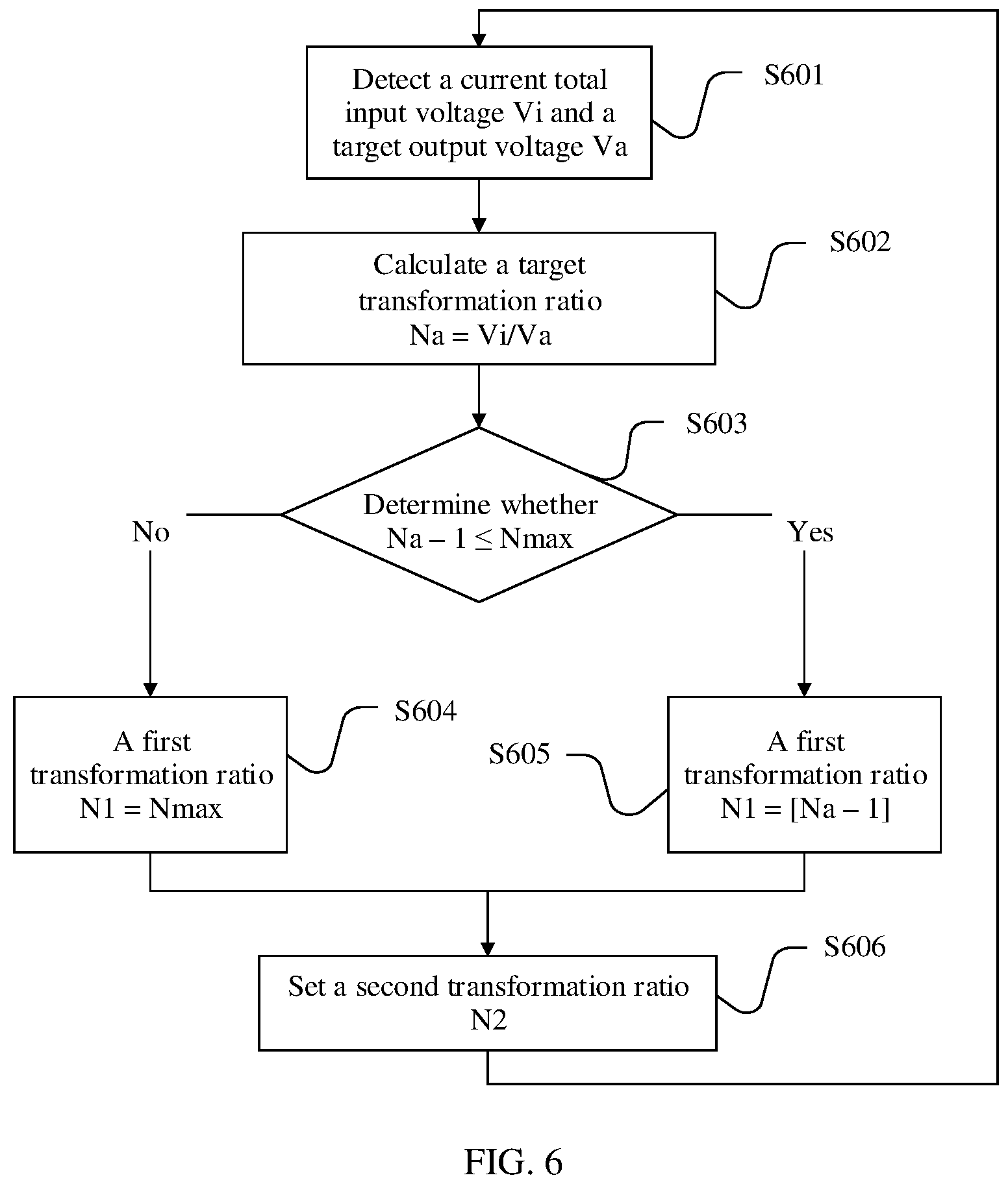 Patent US12562632 Figure 4 – Conversion circuit including isolation and conversion units, and switch-mode power supply including the conversion circuit