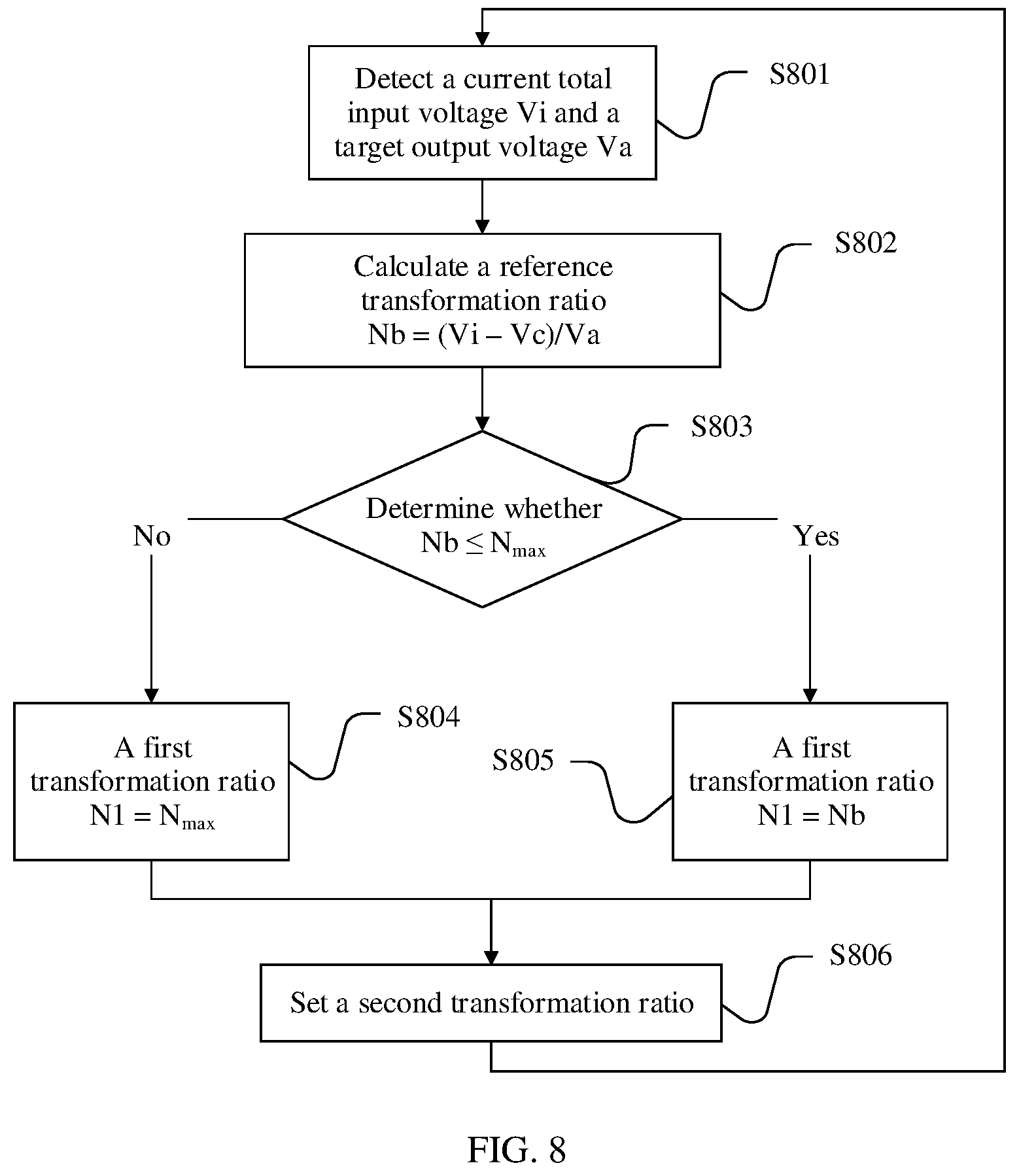 Patent US12562632 Figure 6 – Conversion circuit including isolation and conversion units, and switch-mode power supply including the conversion circuit
