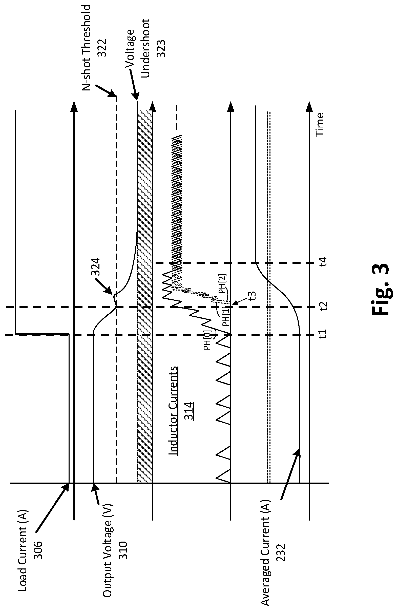 Patent US12562634 Figure 3 – Phase addition in power converters