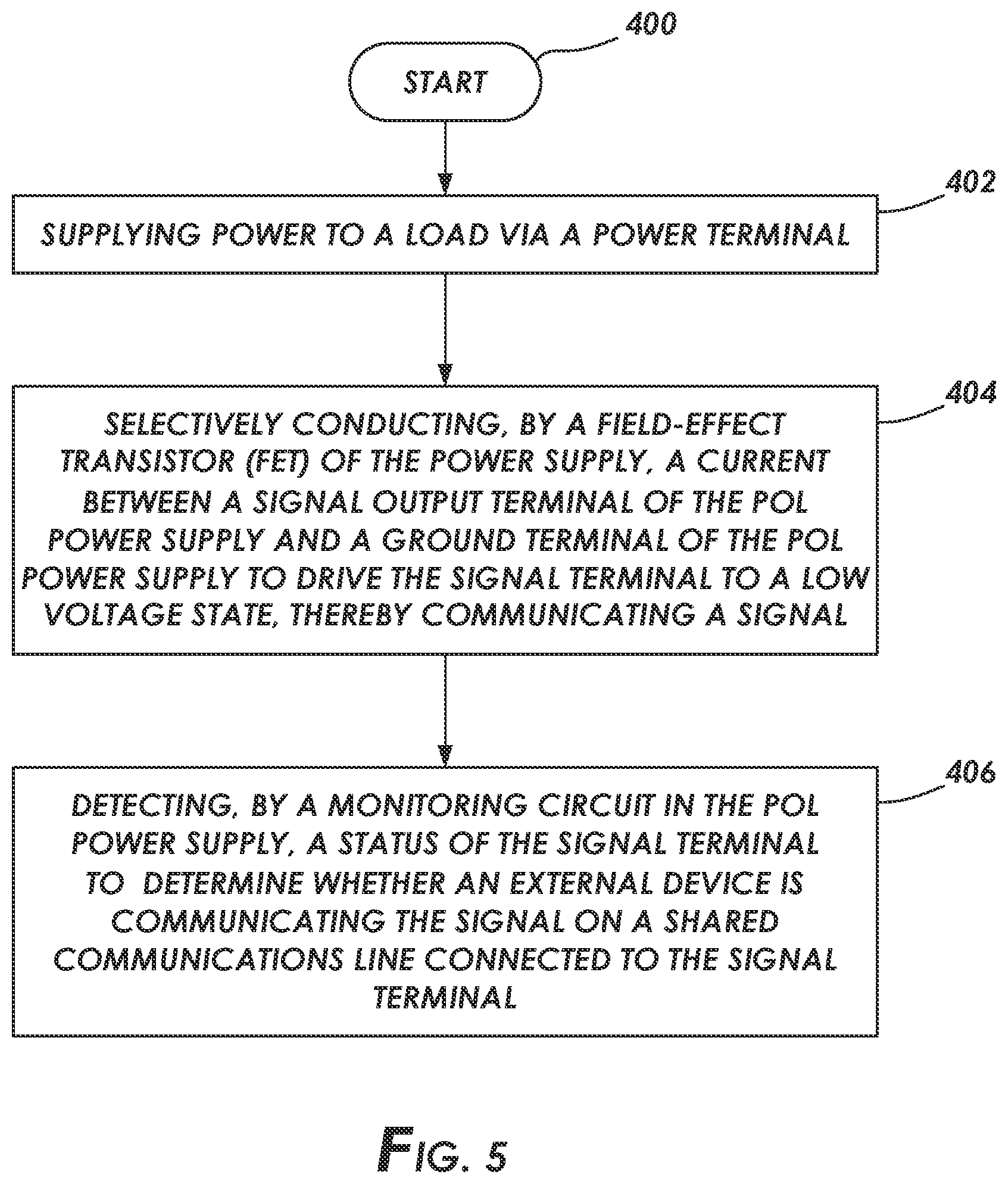 Patent US12562635 Figure 5 – Signaling open drain readback for functional safety (FUSA) applications in point of load (POL) integrated circuit