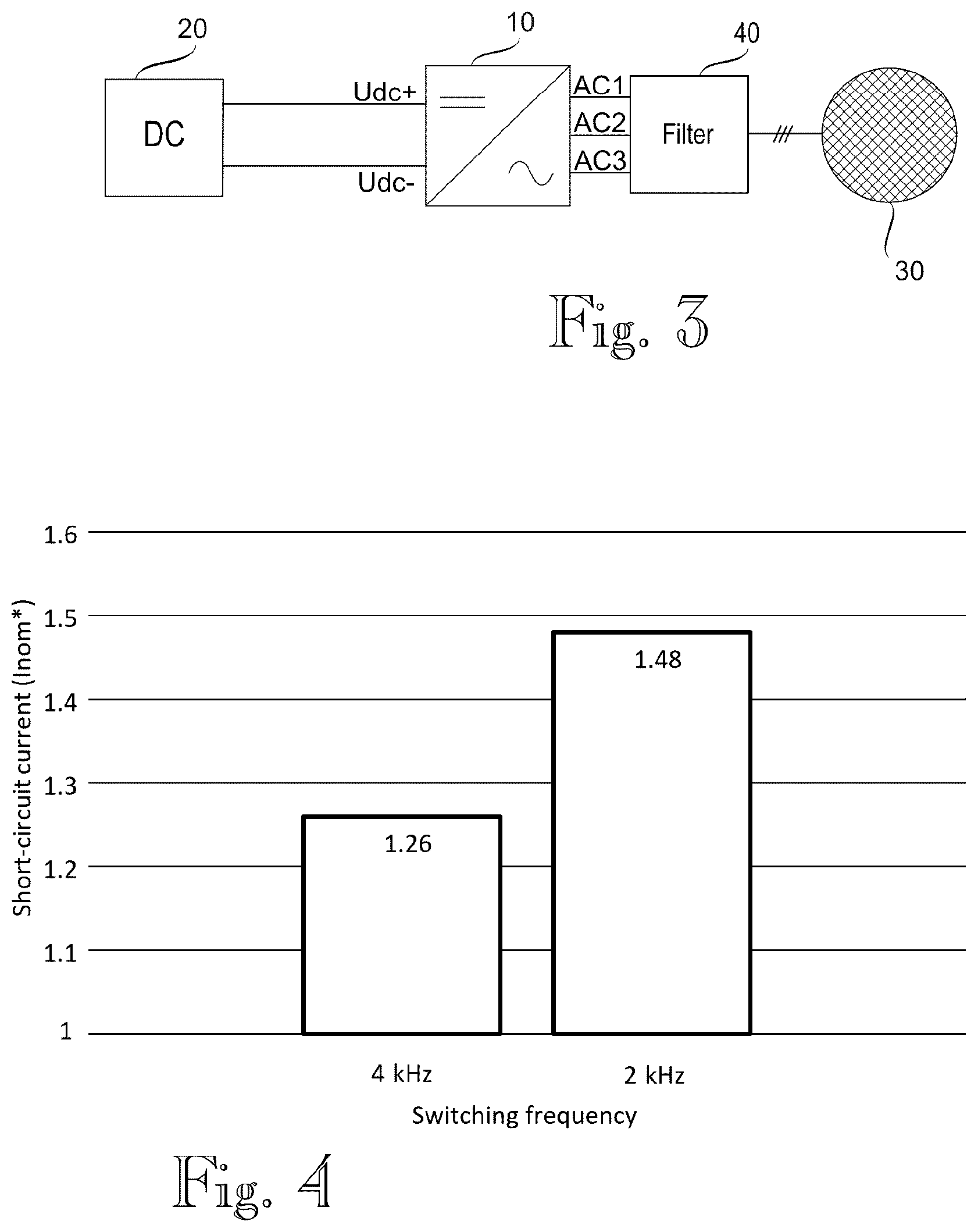 Patent US12562636 Figure 2 – Method for operating electric power converter and electric power converter