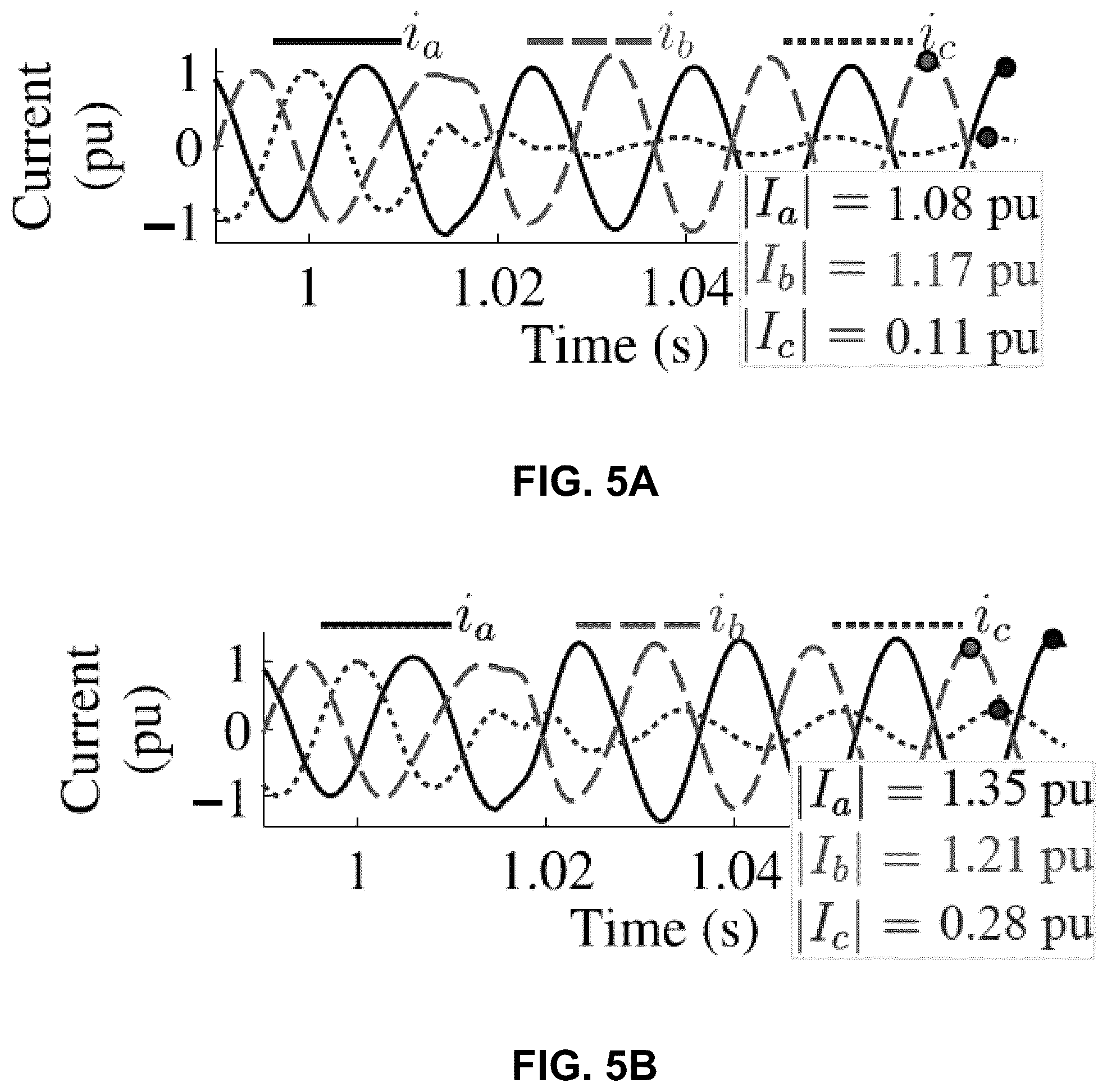 Patent US12562637 Figure 5 – System and method for determining active and reactive currents during asymmetrical low-voltage ride through (LVRT) conditions