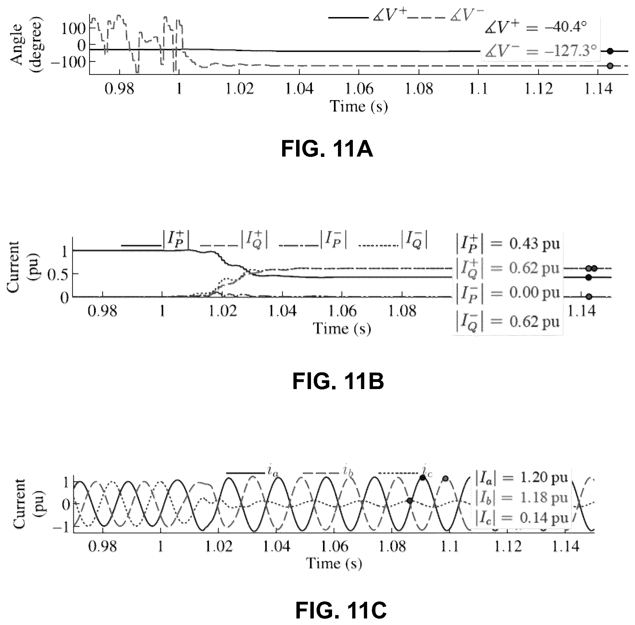 Patent US12562637 Figure 11 – System and method for determining active and reactive currents during asymmetrical low-voltage ride through (LVRT) conditions