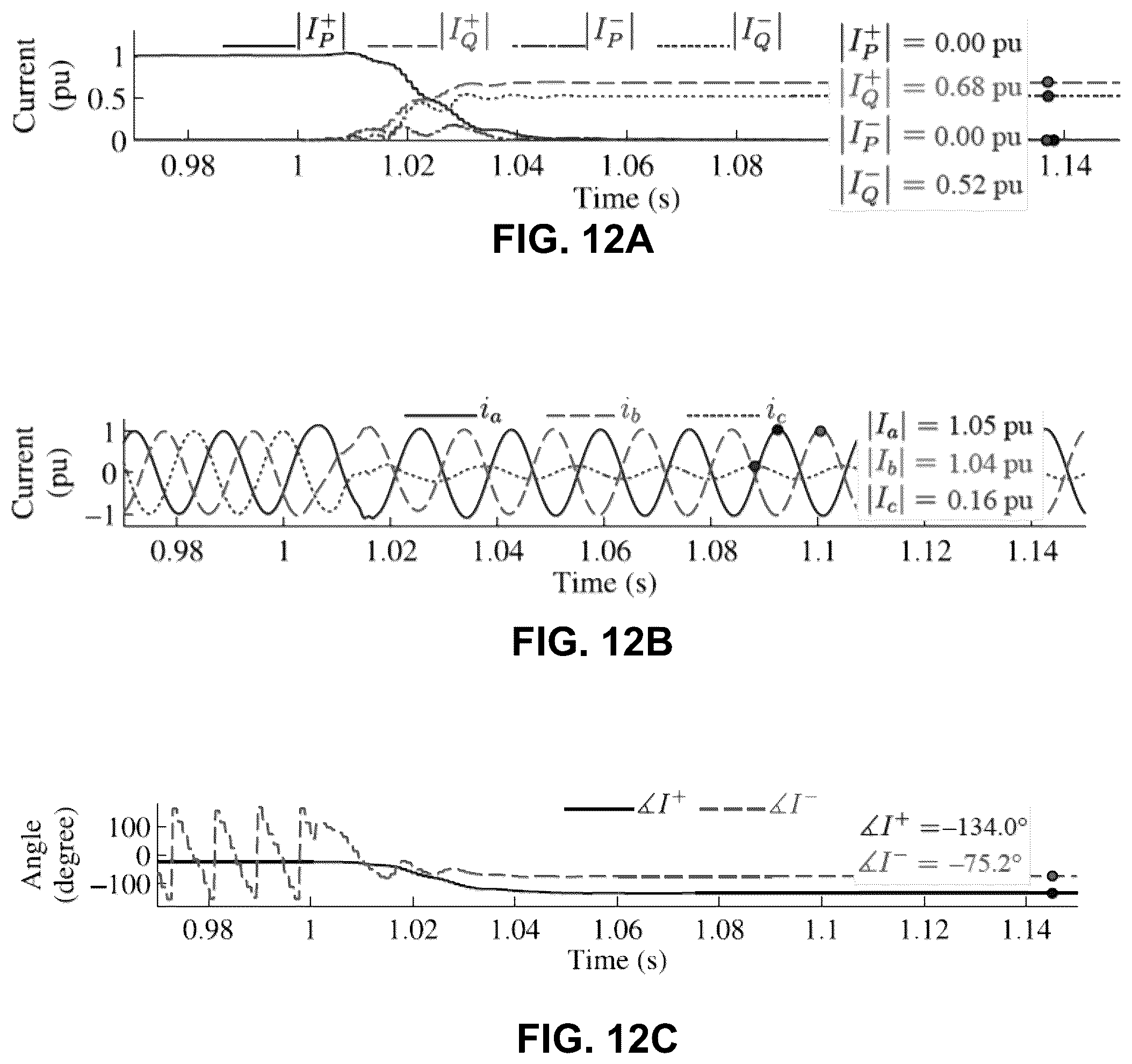 Patent US12562637 Figure 12 – System and method for determining active and reactive currents during asymmetrical low-voltage ride through (LVRT) conditions