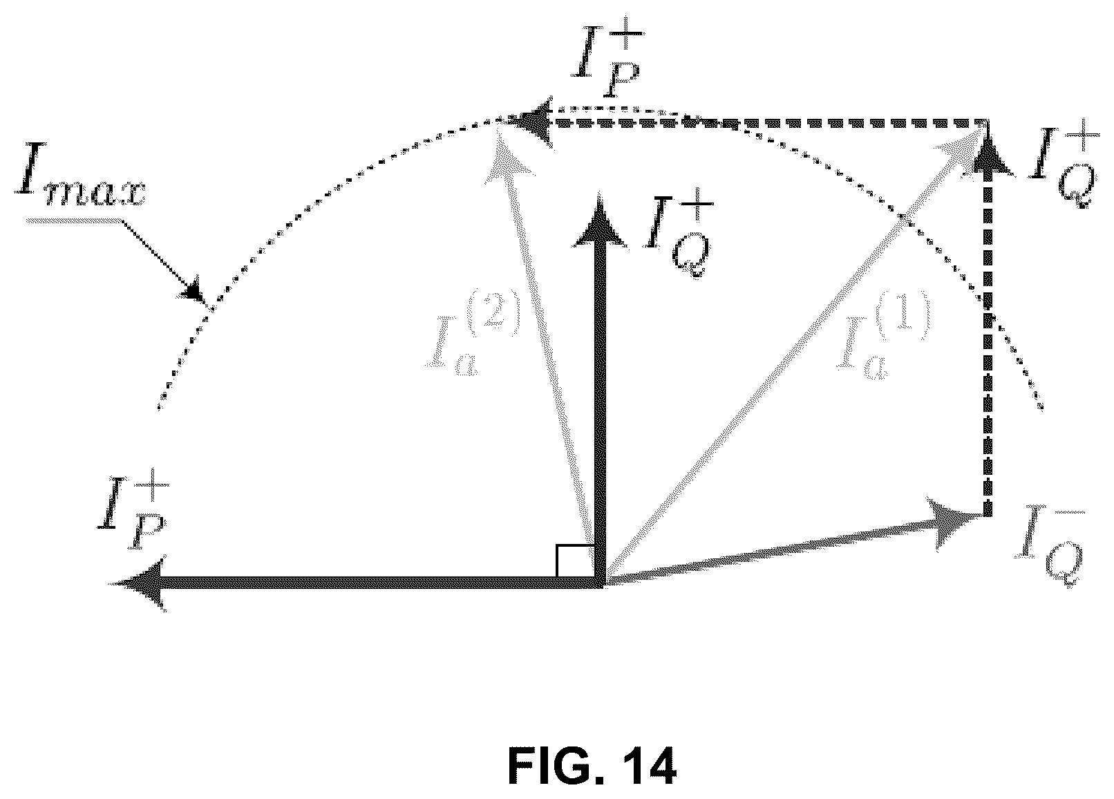 Patent US12562637 Figure 14 – System and method for determining active and reactive currents during asymmetrical low-voltage ride through (LVRT) conditions