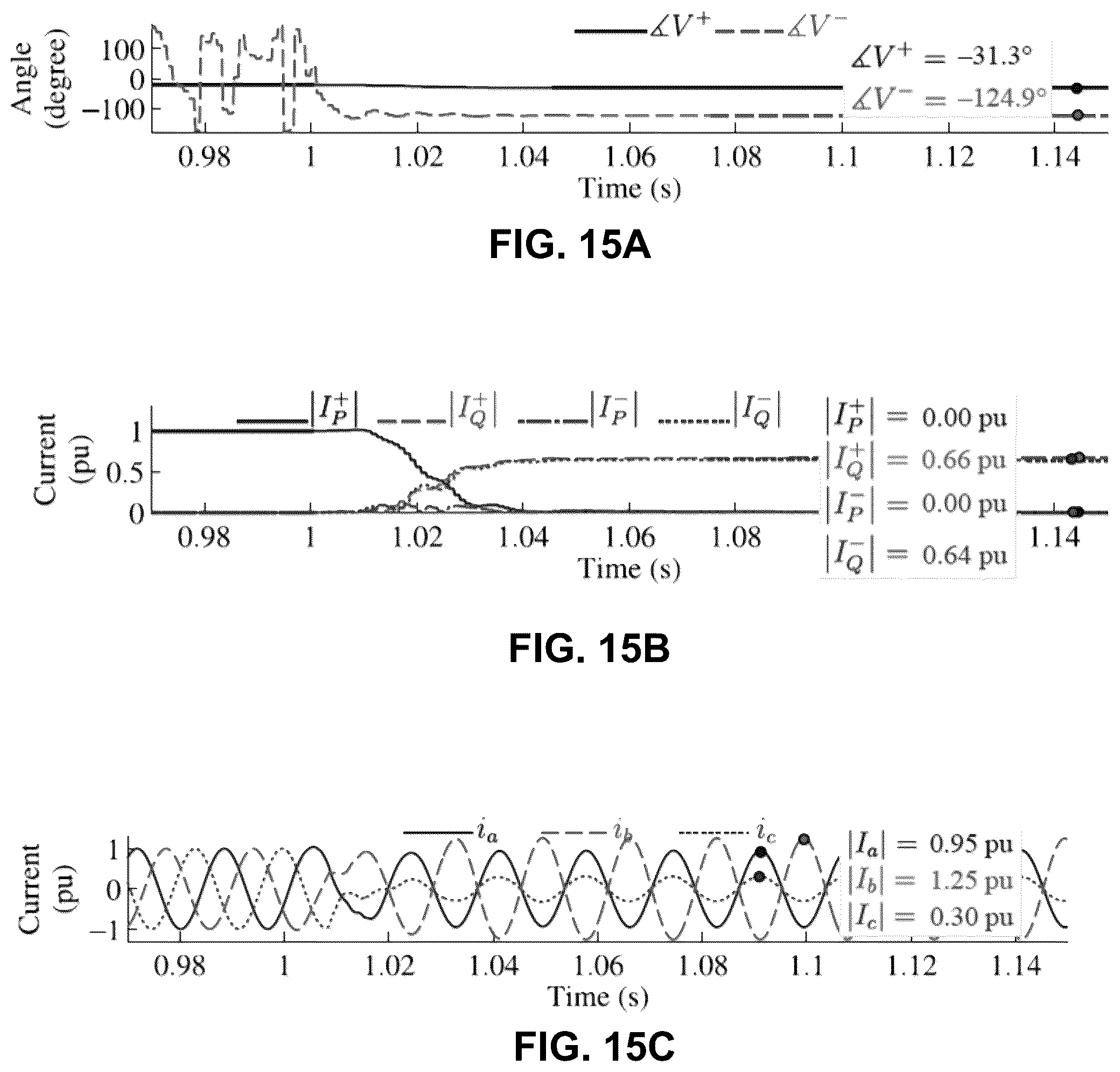 Patent US12562637 Figure 15 – System and method for determining active and reactive currents during asymmetrical low-voltage ride through (LVRT) conditions