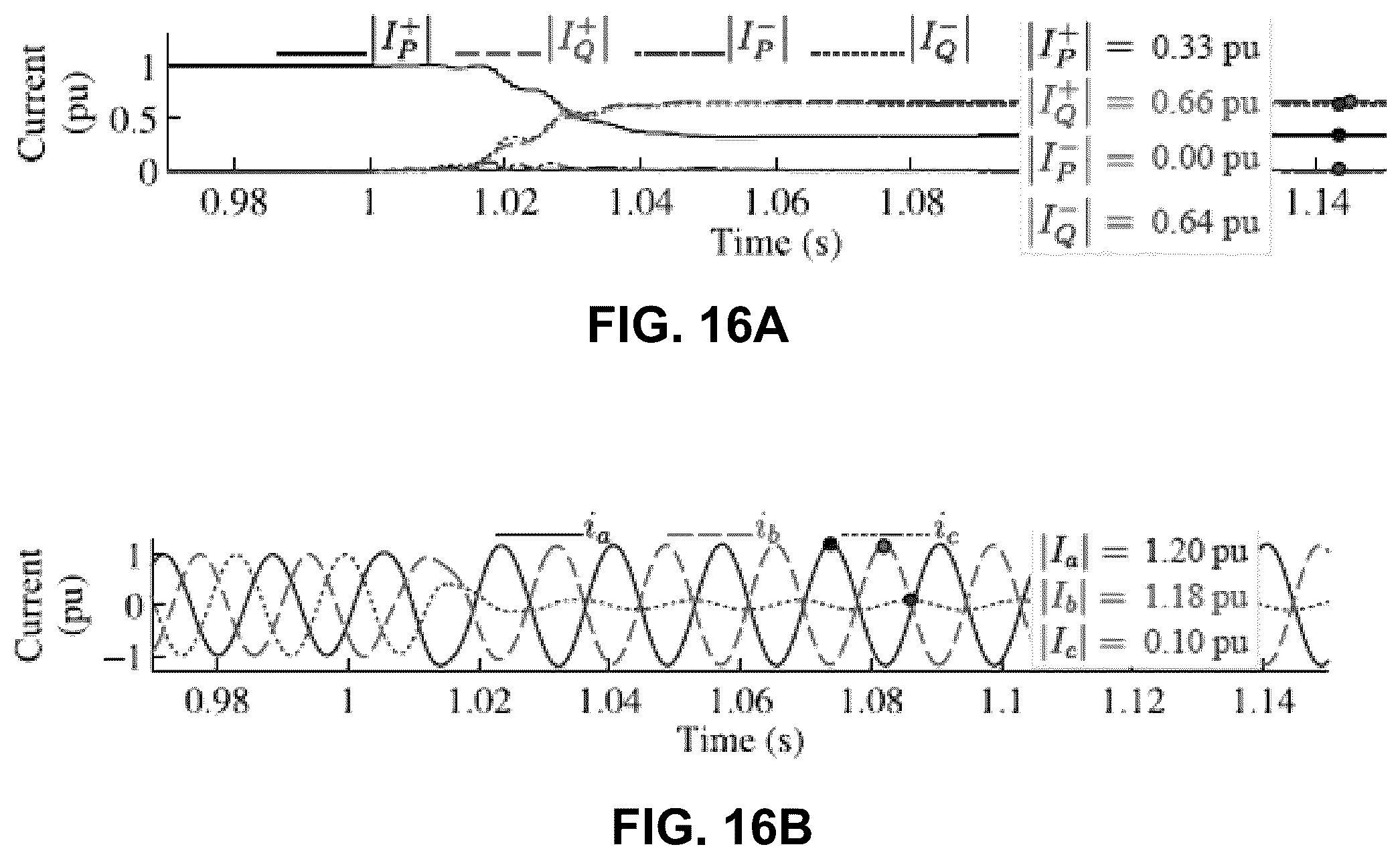 Patent US12562637 Figure 16 – System and method for determining active and reactive currents during asymmetrical low-voltage ride through (LVRT) conditions
