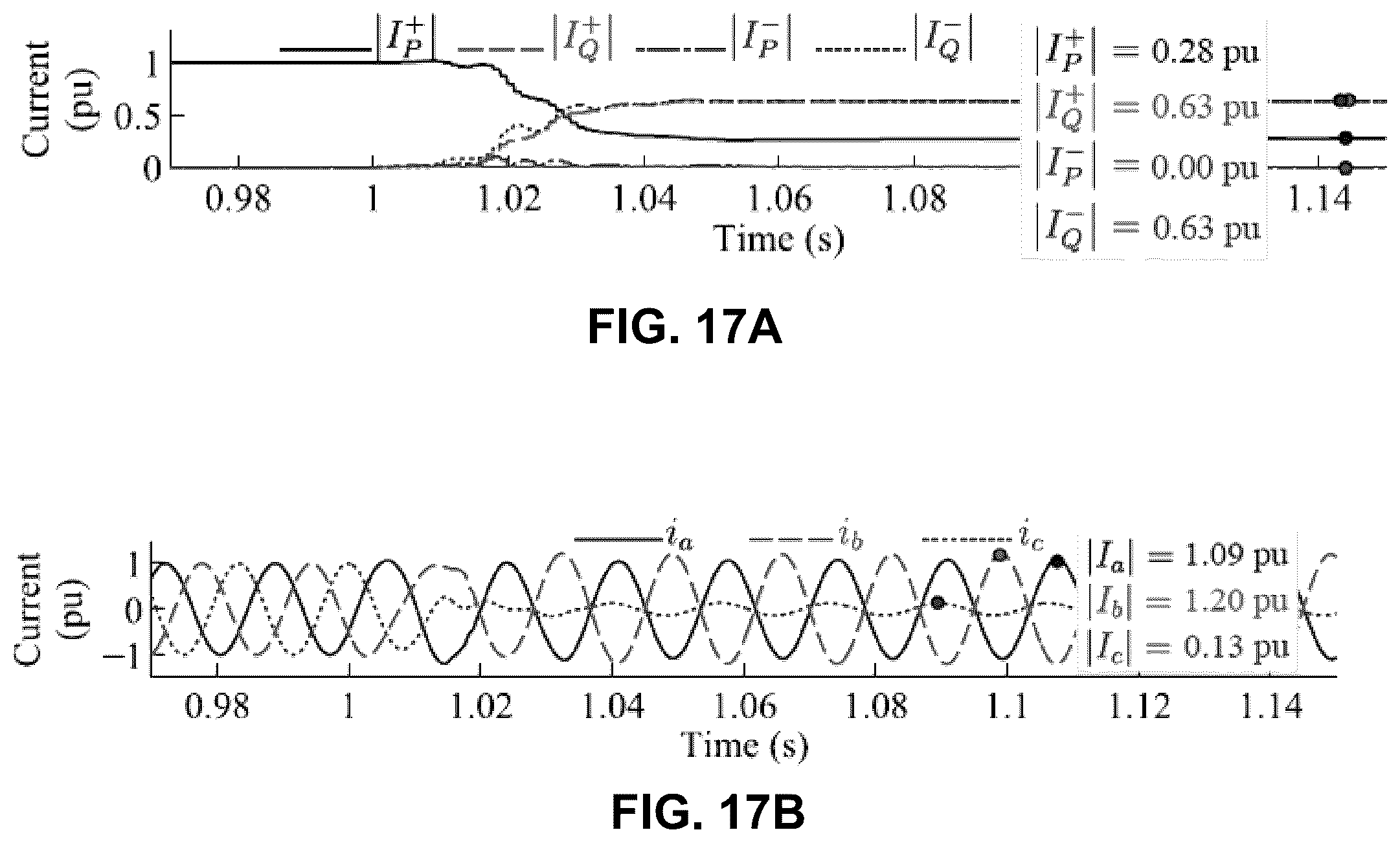 Patent US12562637 Figure 17 – System and method for determining active and reactive currents during asymmetrical low-voltage ride through (LVRT) conditions