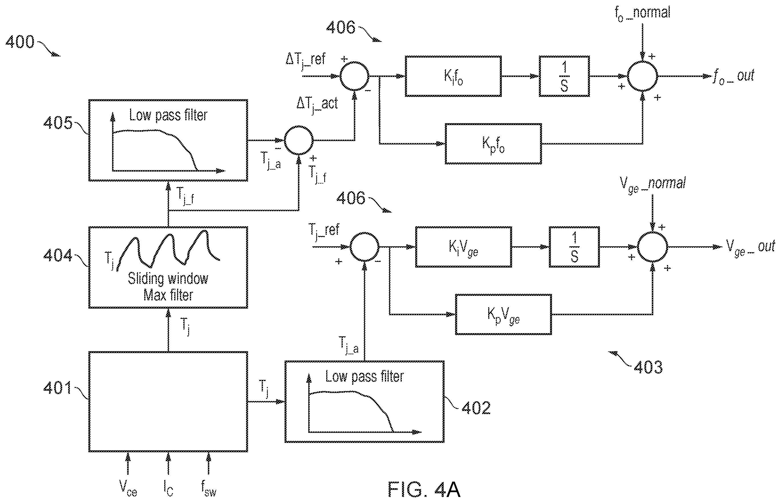 Patent US12562639 Figure 4 – Power electronics converter thermal management