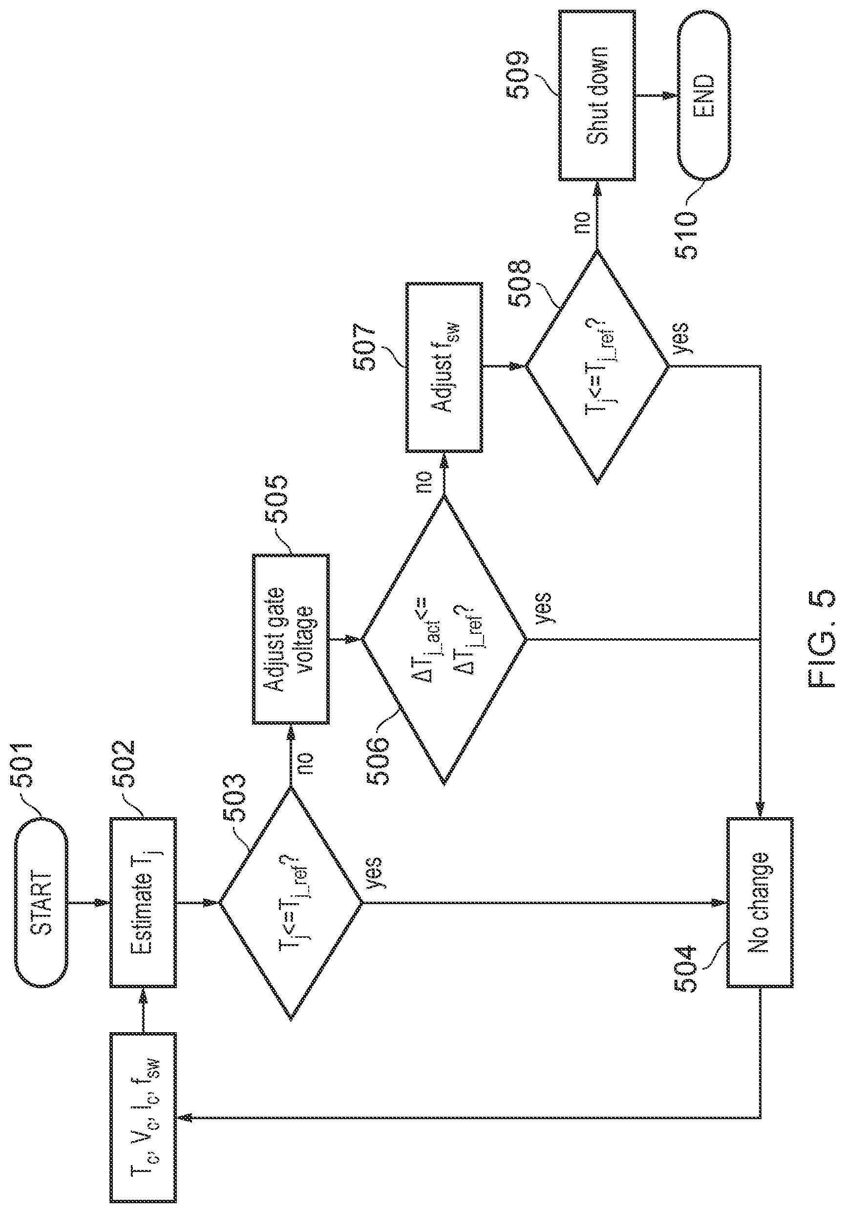Patent US12562639 Figure 6 – Power electronics converter thermal management