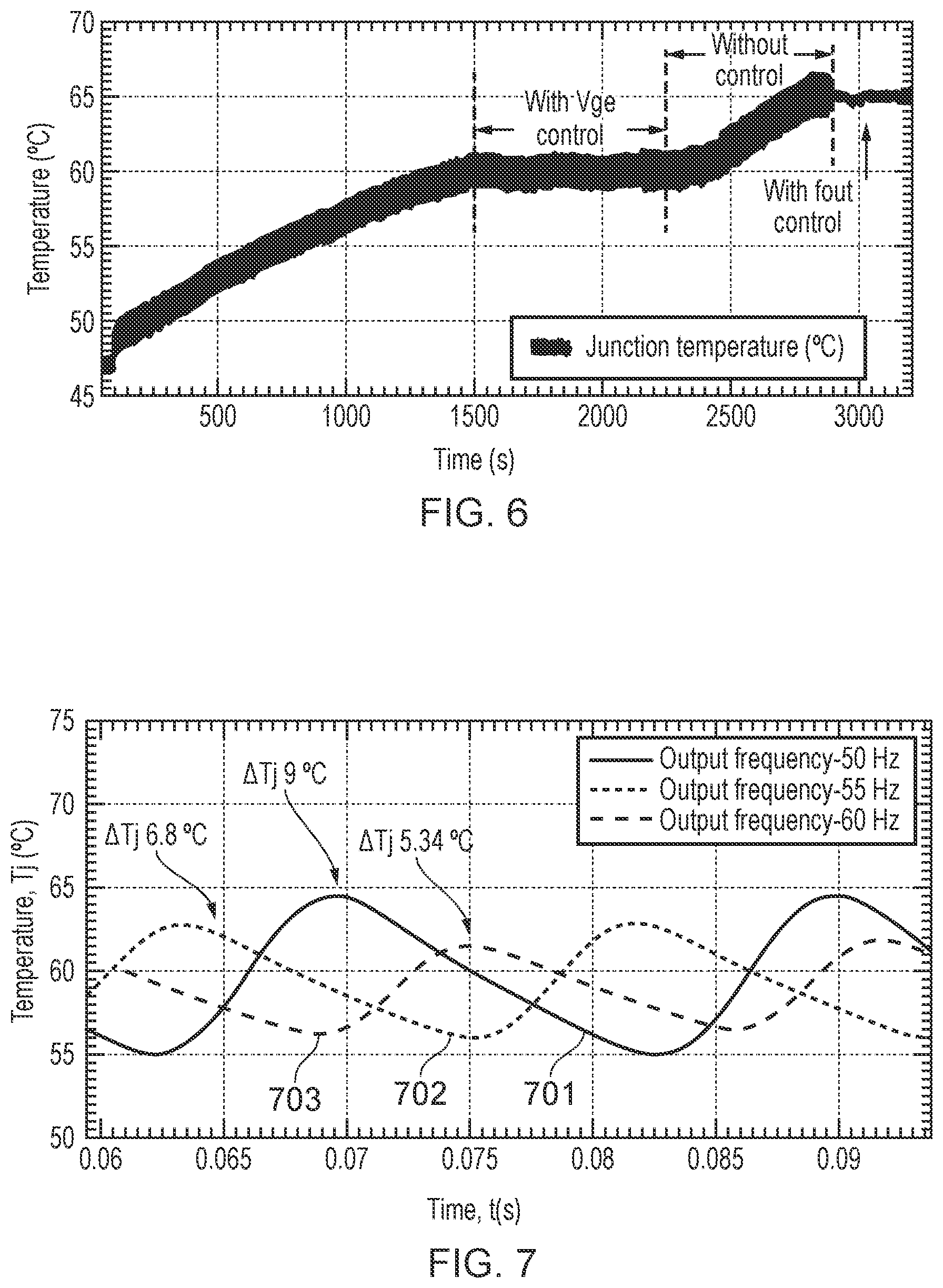Patent US12562639 Figure 7 – Power electronics converter thermal management