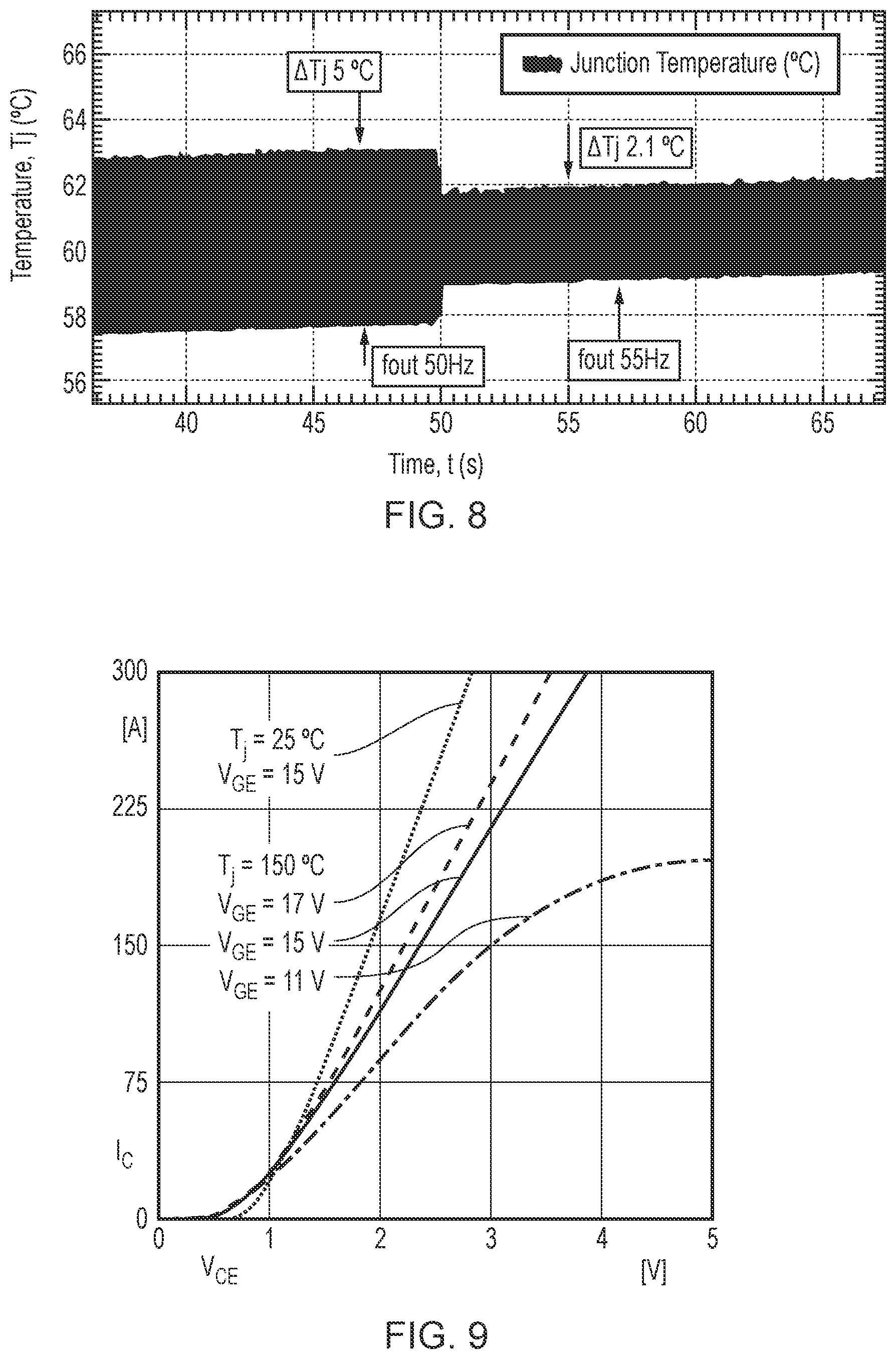 Patent US12562639 Figure 8 – Power electronics converter thermal management