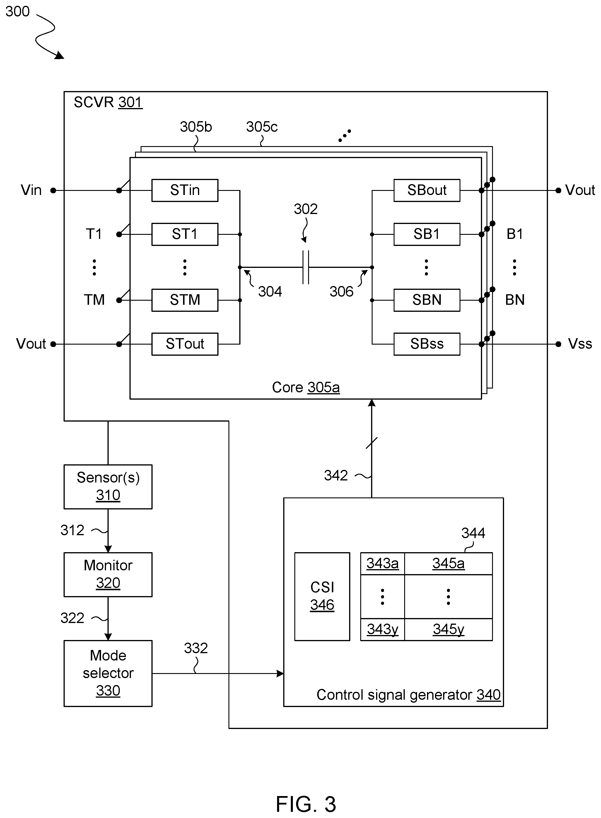 Patent US12562641 Figure 3 – Multilevel switched capacitor regulator with multiple cores