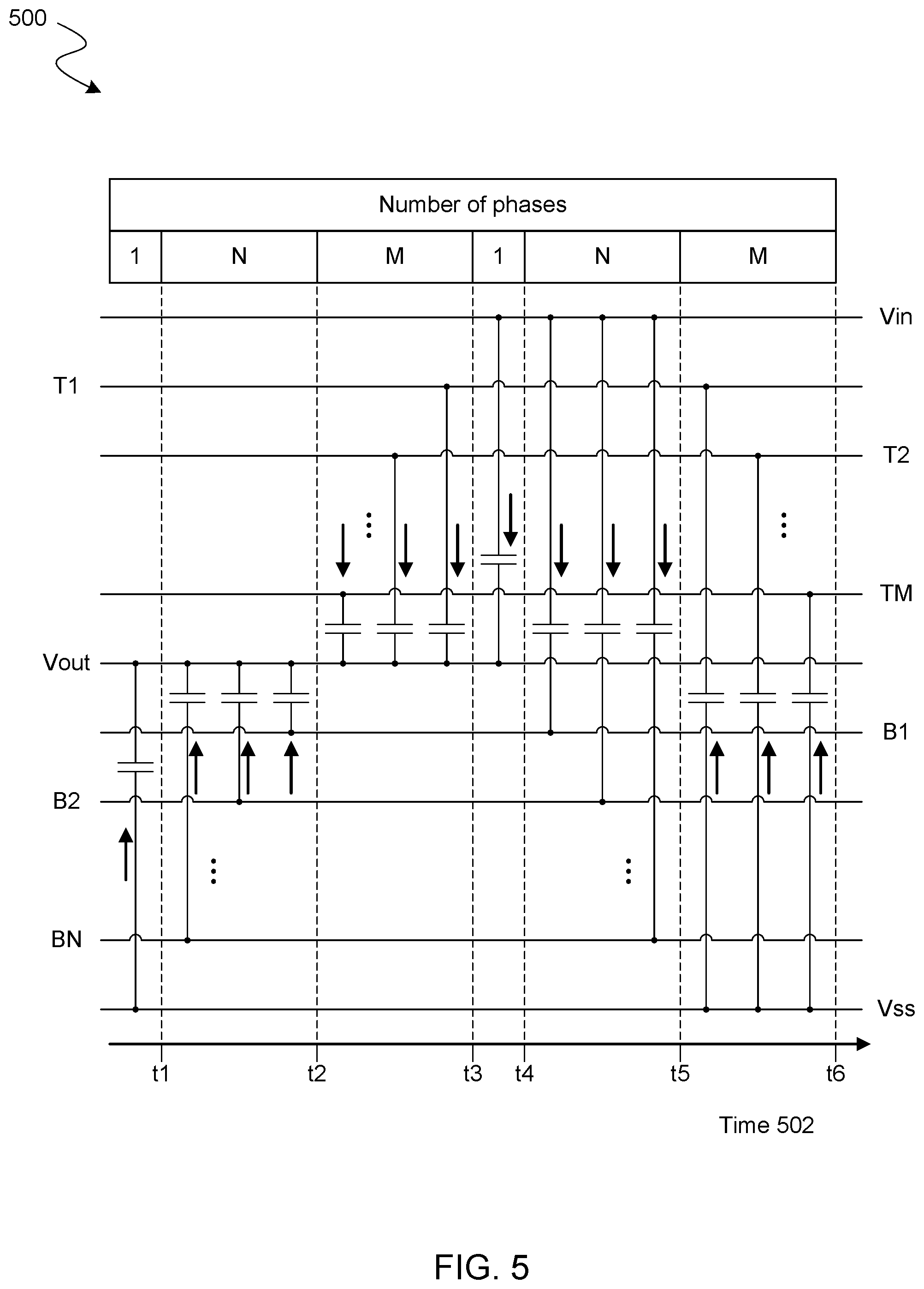Patent US12562641 Figure 5 – Multilevel switched capacitor regulator with multiple cores