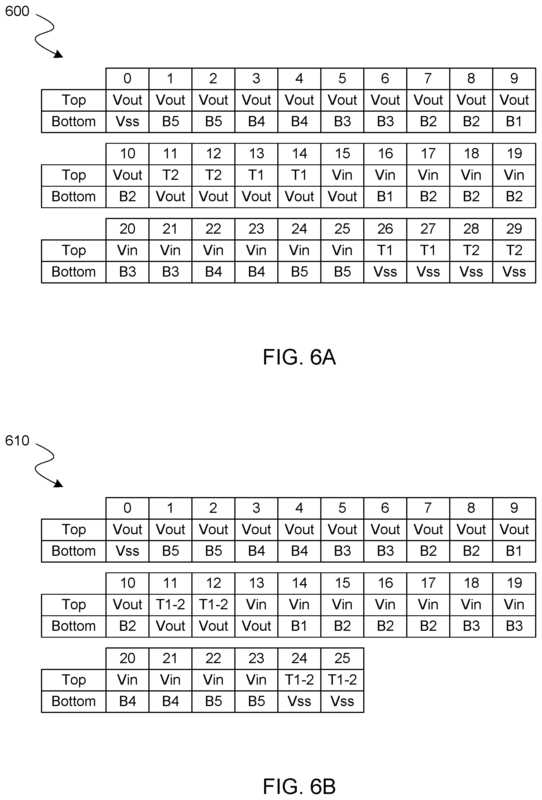 Patent US12562641 Figure 6 – Multilevel switched capacitor regulator with multiple cores