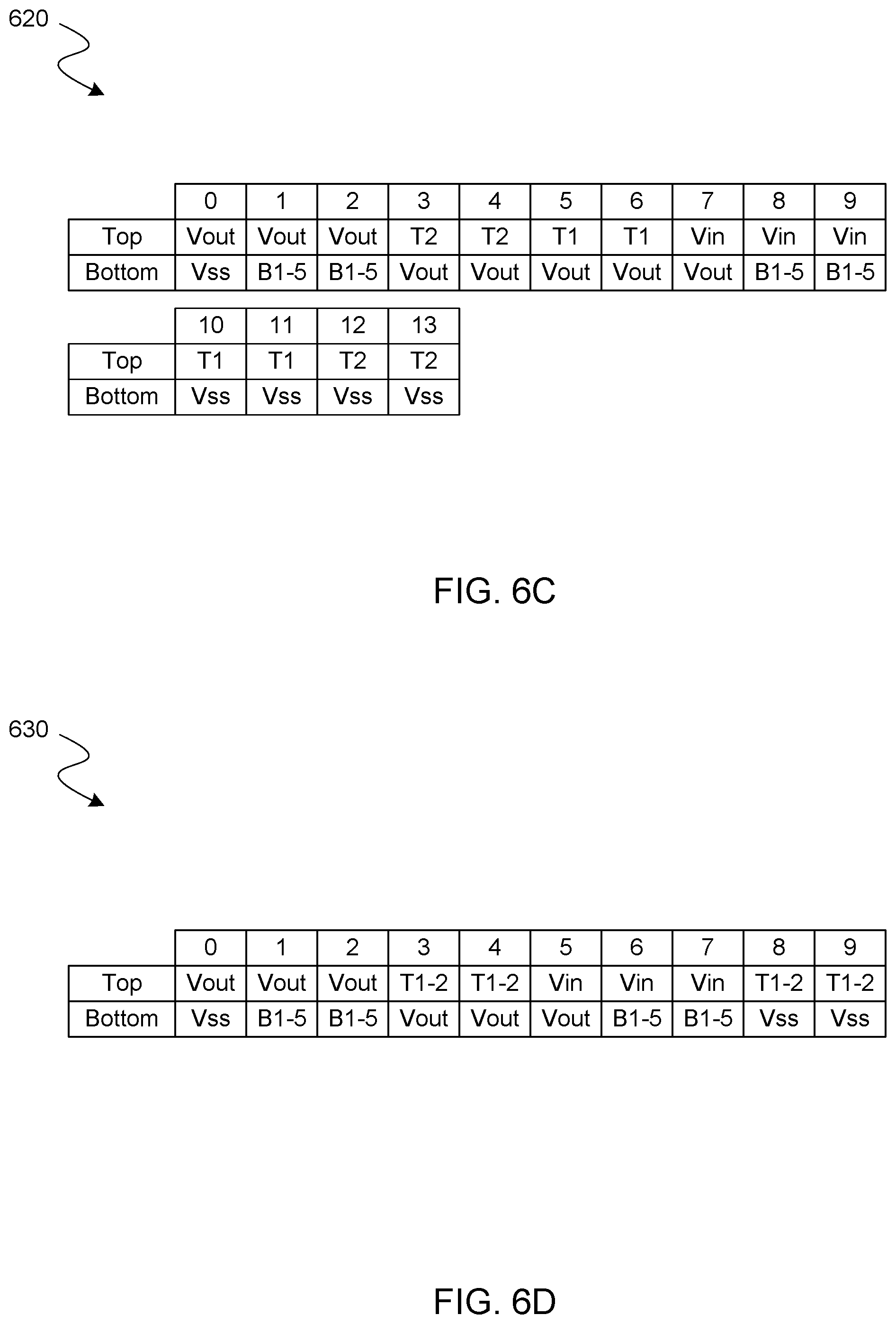 Patent US12562641 Figure 7 – Multilevel switched capacitor regulator with multiple cores