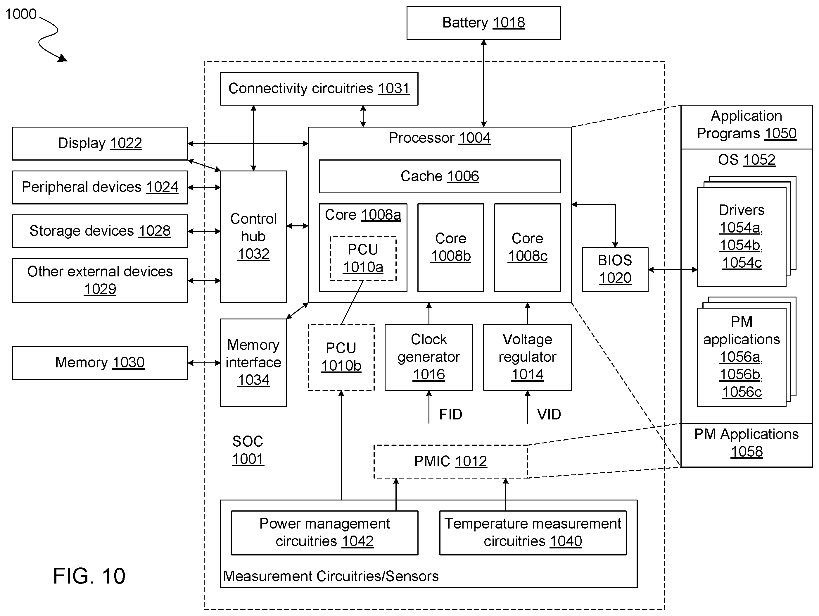 Patent US12562641 Figure 11 – Multilevel switched capacitor regulator with multiple cores