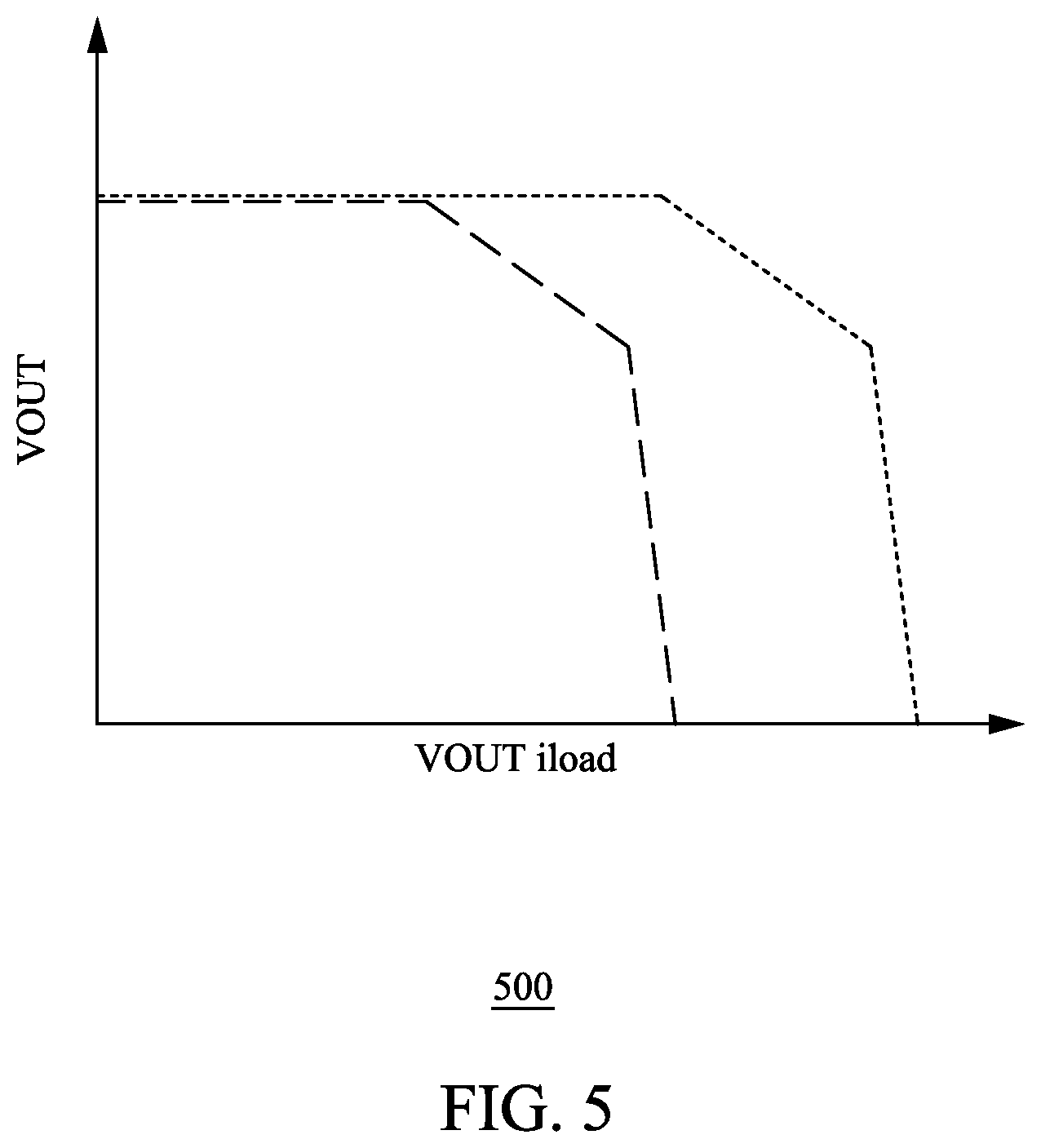 Patent US12562642 Figure 7 – Charge pump circuits and methods for operating the same