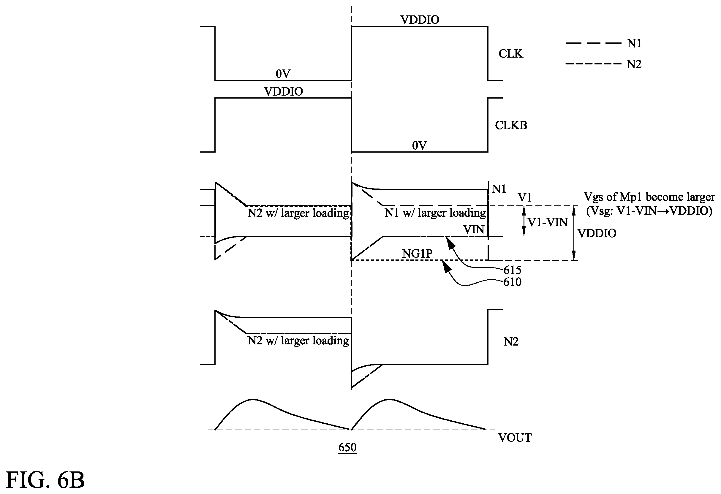Patent US12562642 Figure 9 – Charge pump circuits and methods for operating the same