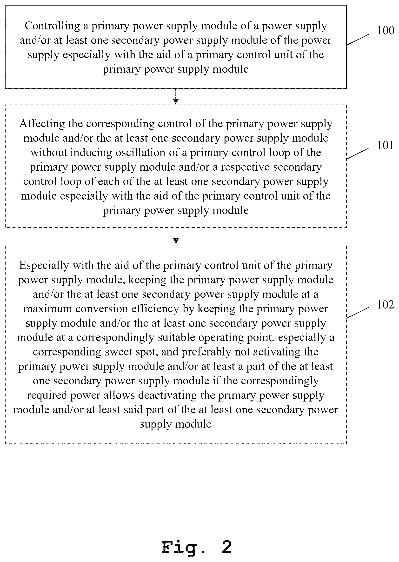 Patent US12562643 Figure 2 – Modular power supply, module designed therefor, and power supply method