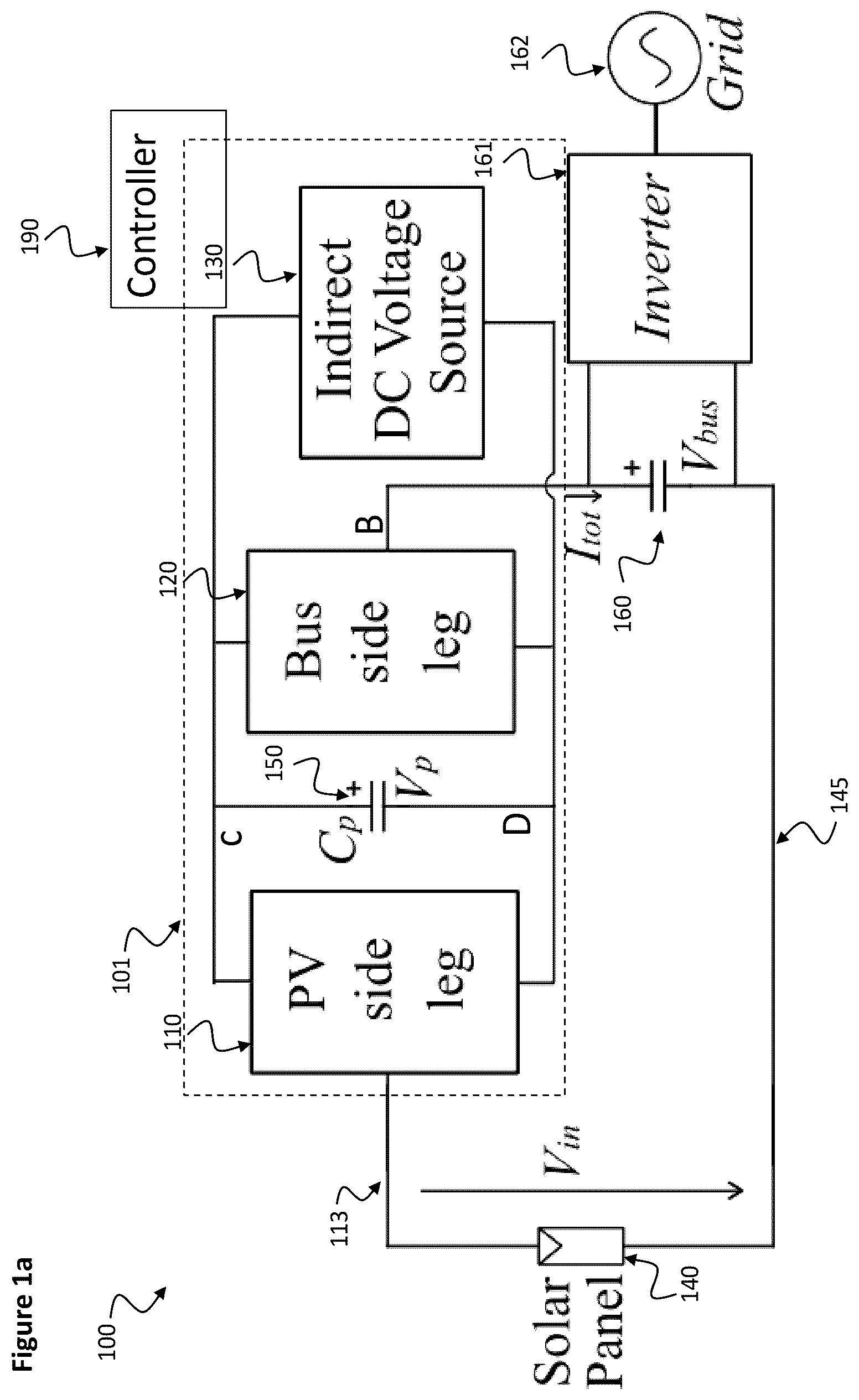 Patent US12562646 Figure 1 – Partial power converter