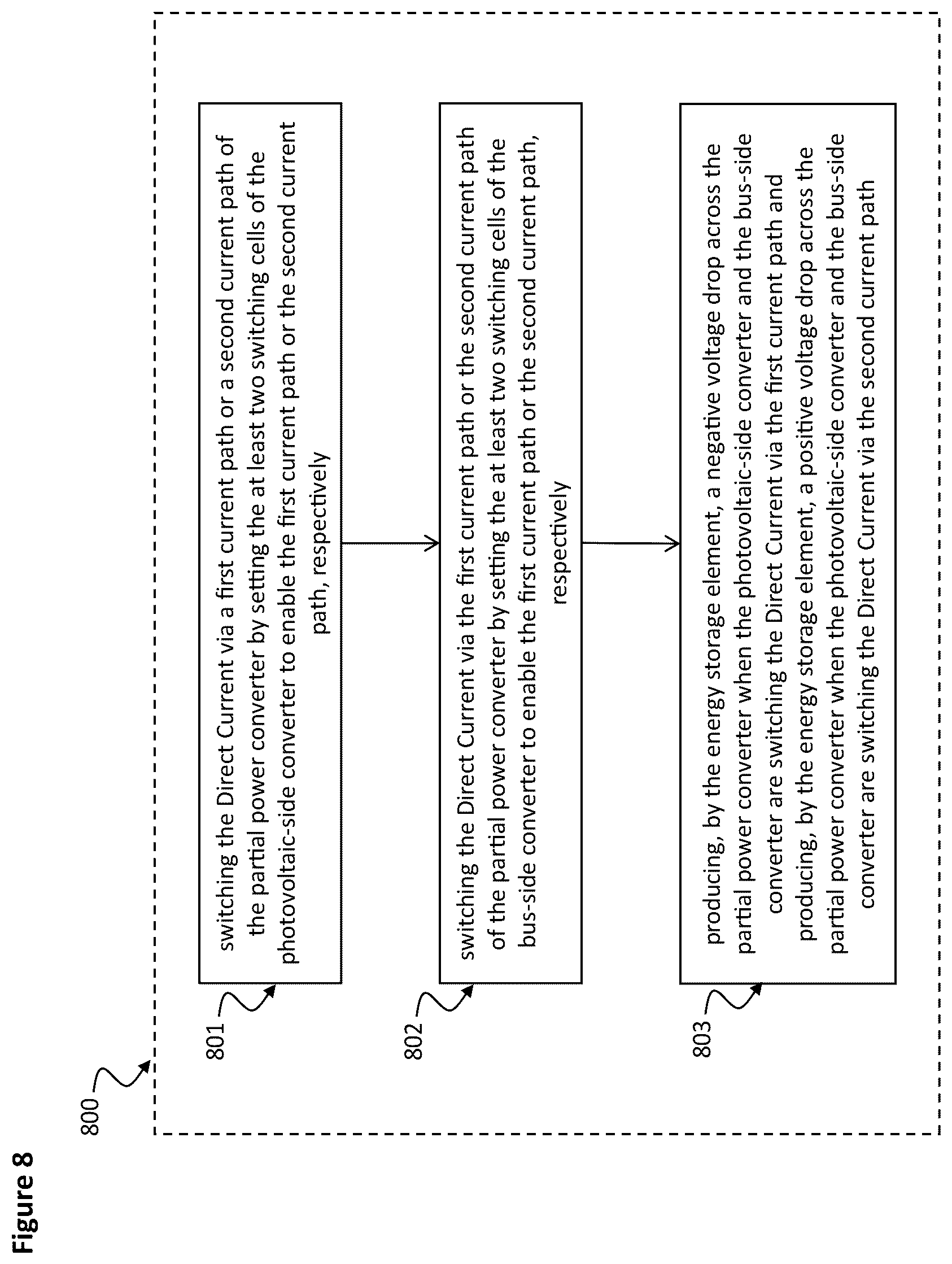 Patent US12562646 Figure 11 – Partial power converter
